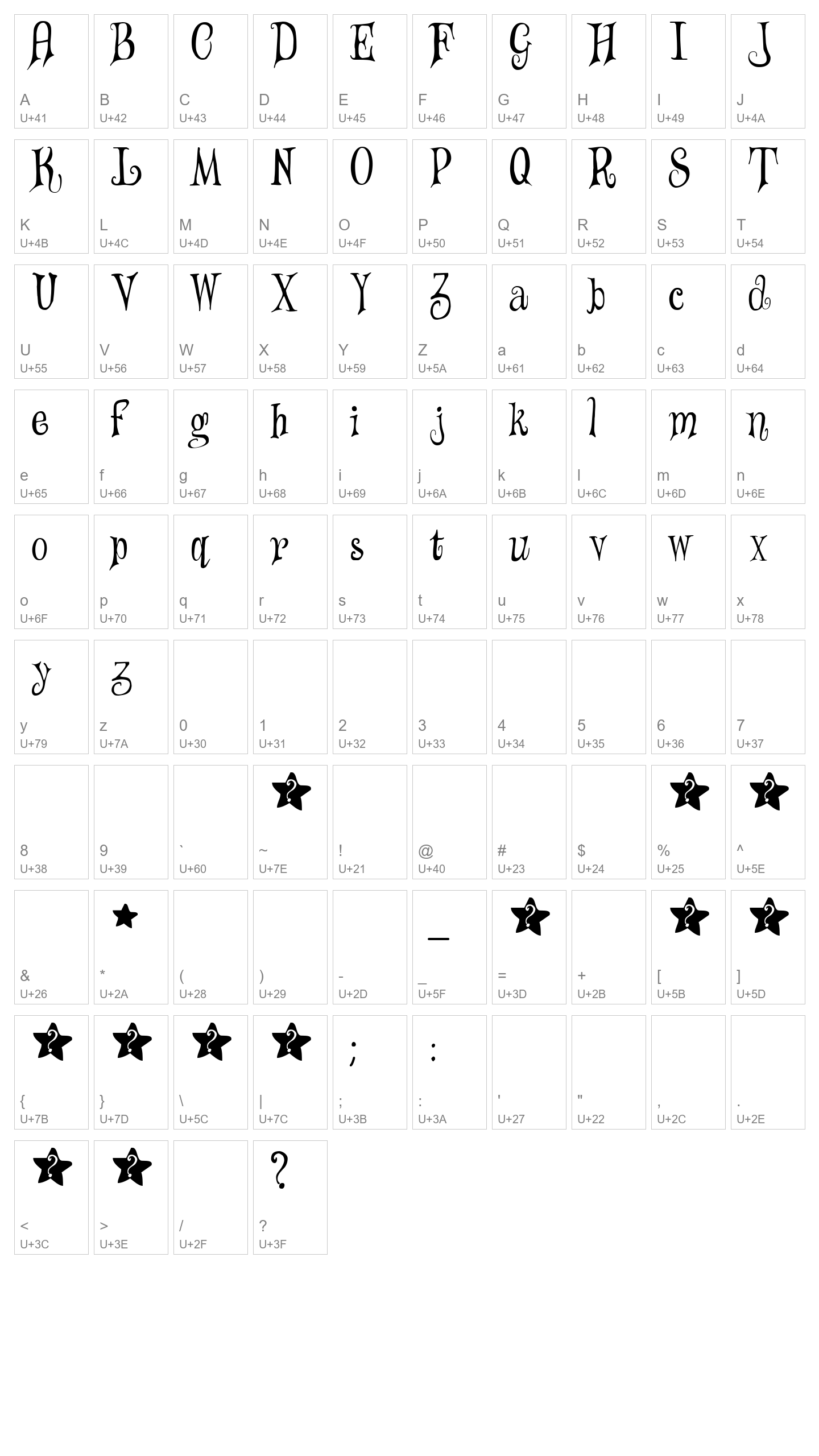 Character Map Image