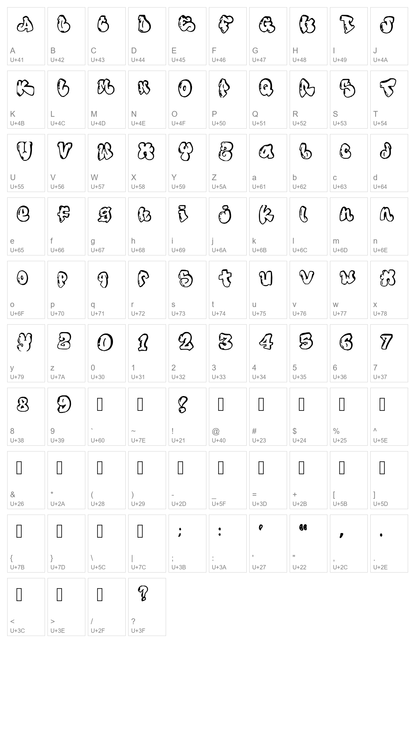 Character Map Image