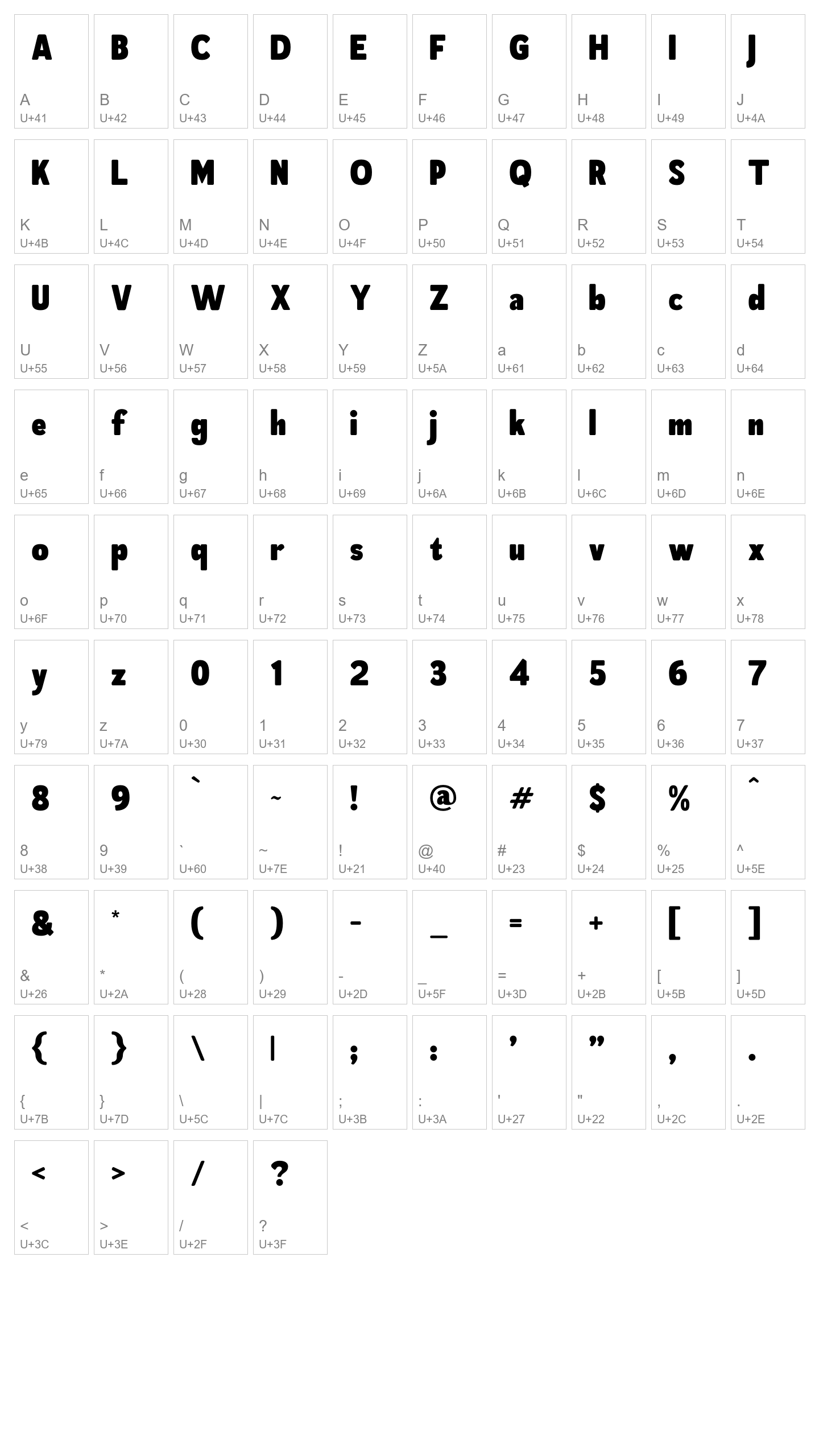 Character Map Image
