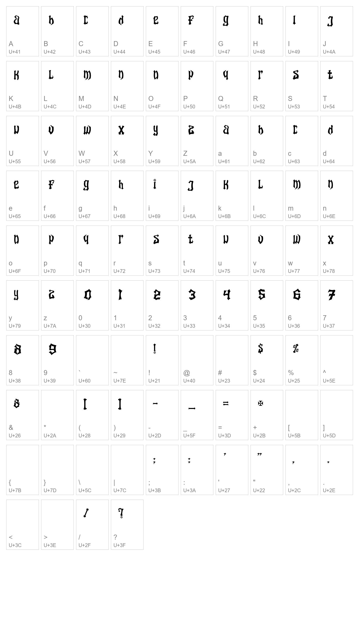 Character Map Image