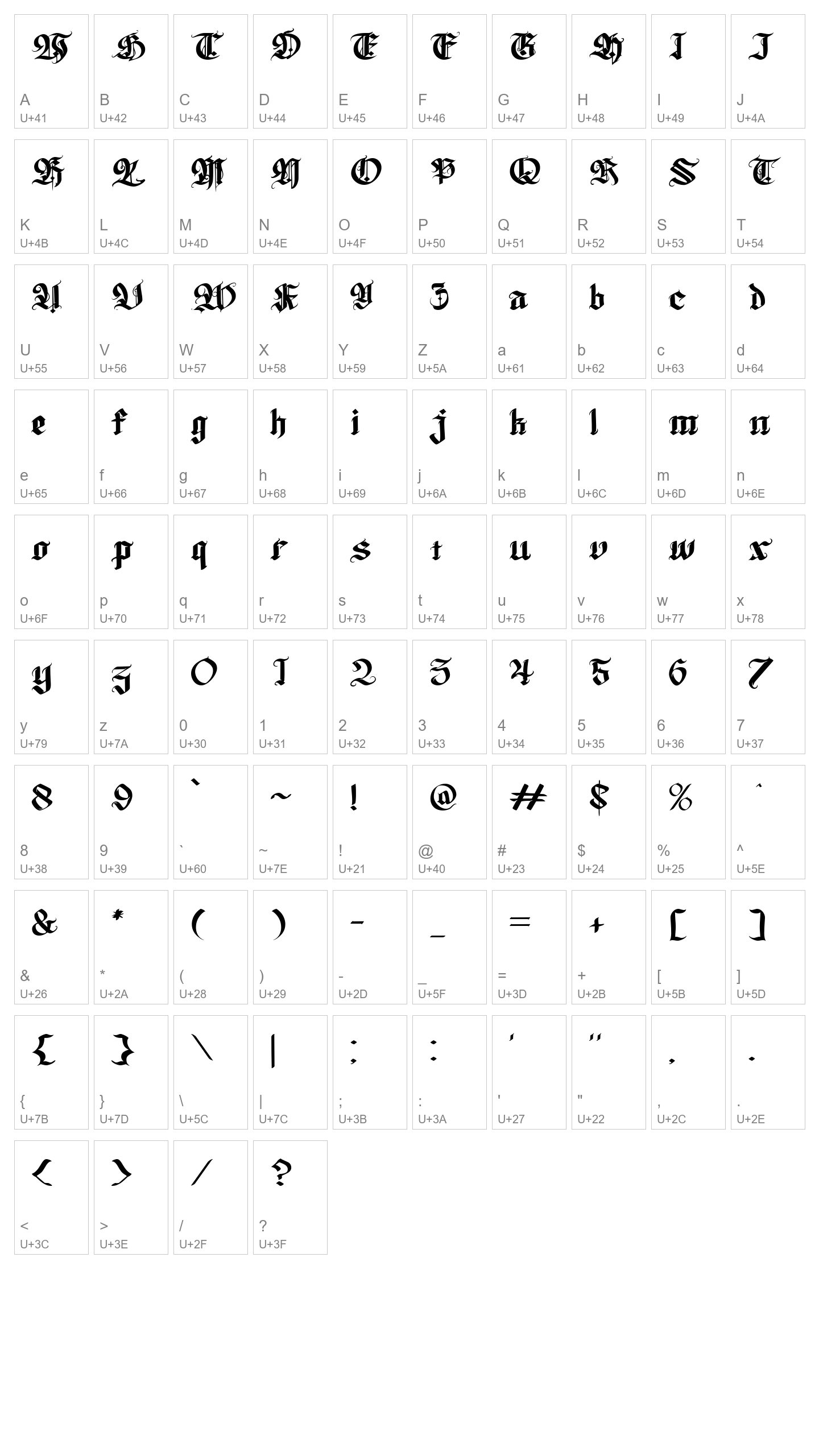 Character Map Image