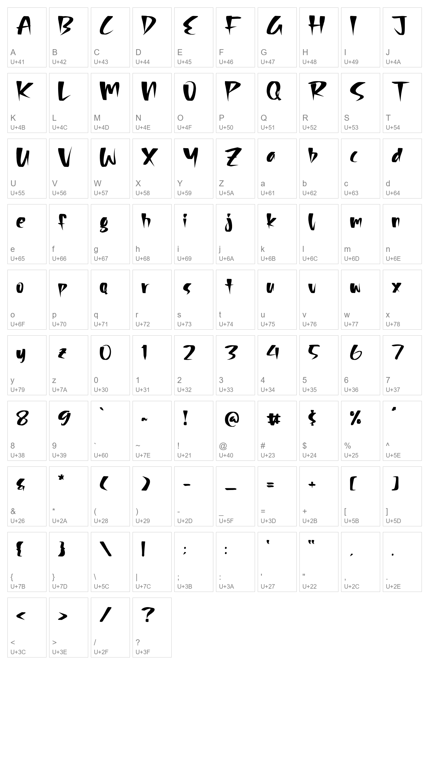 Character Map Image