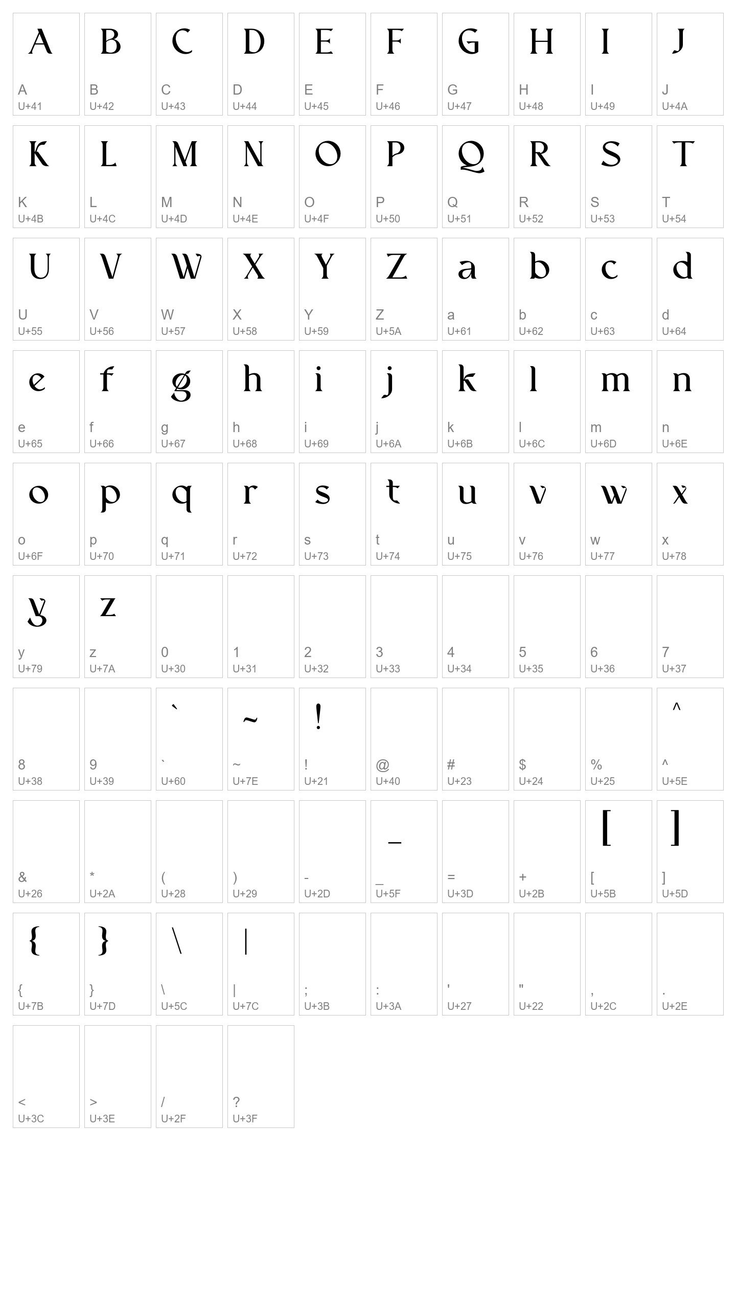 Character Map Image