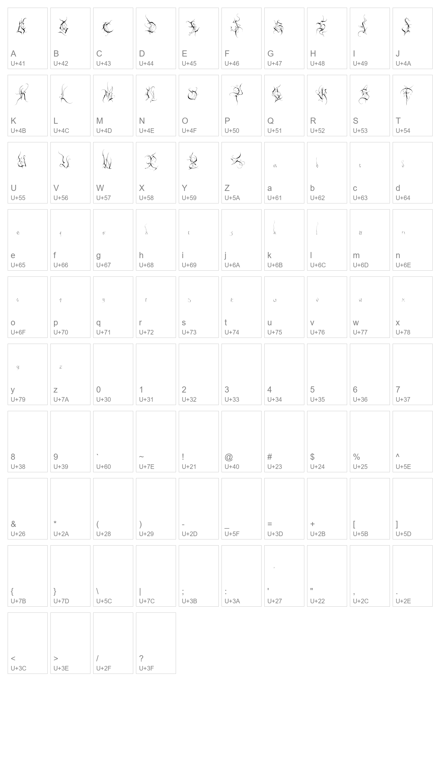 Character Map Image