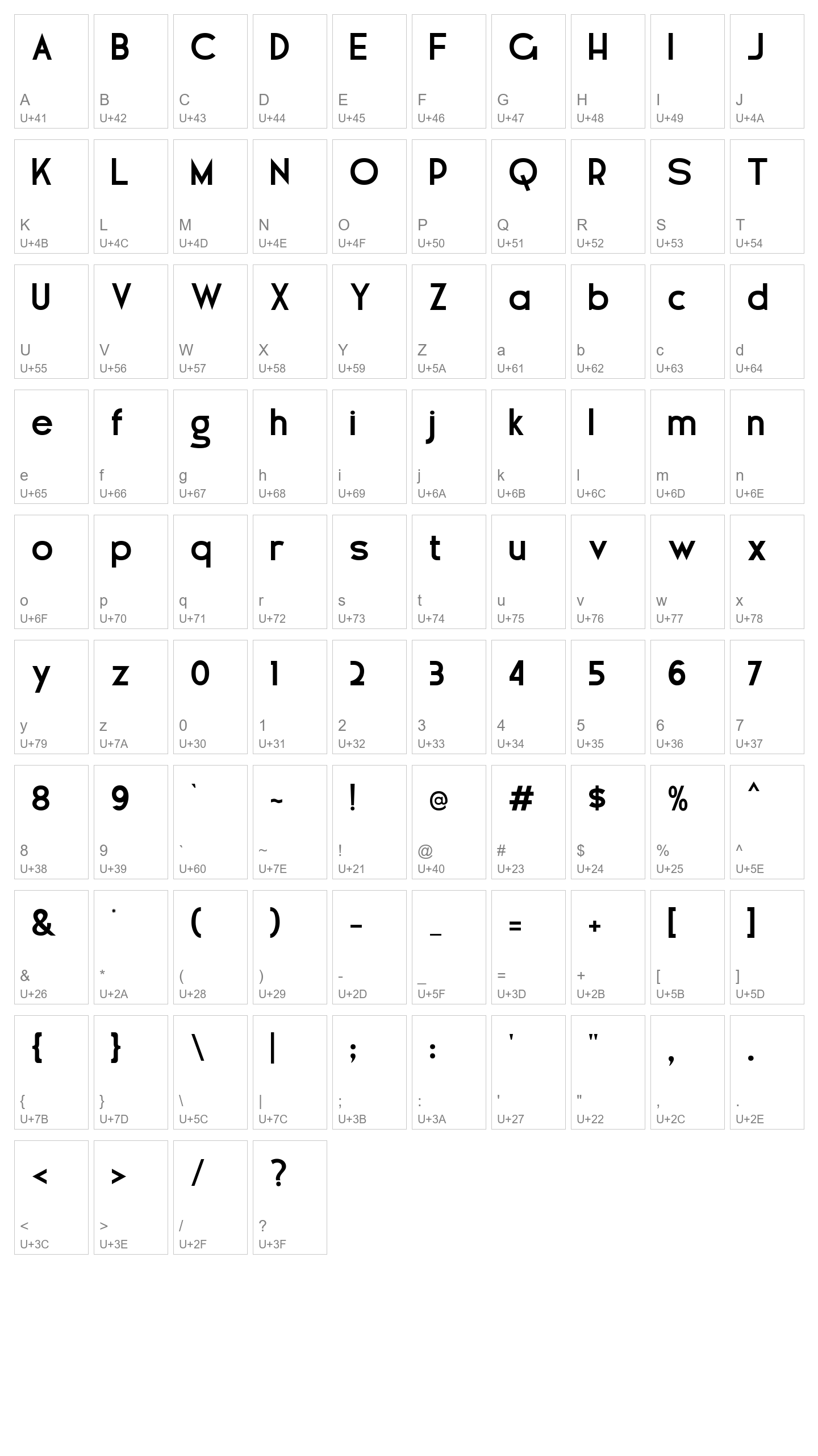 Character Map Image