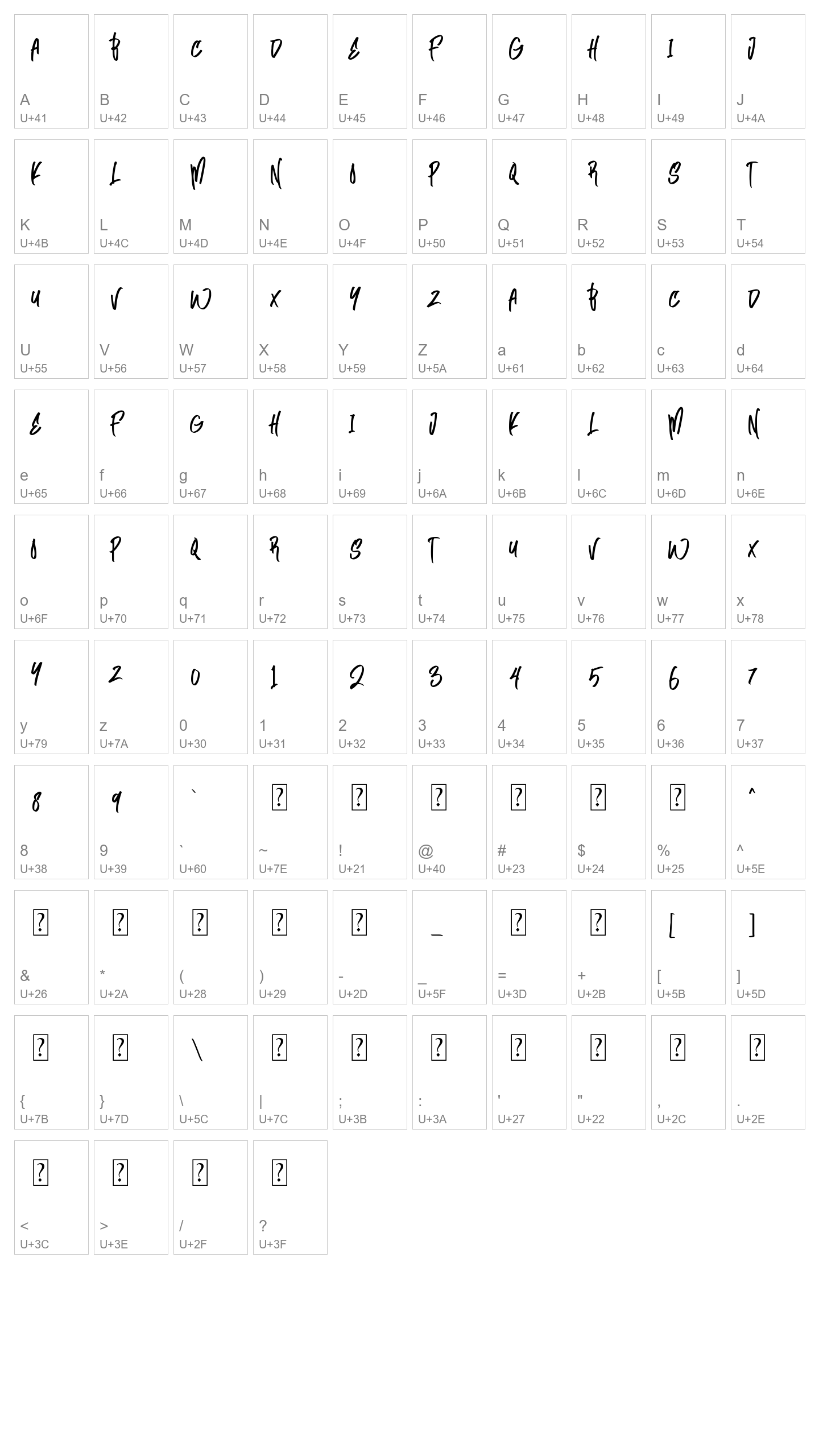 Character Map Image