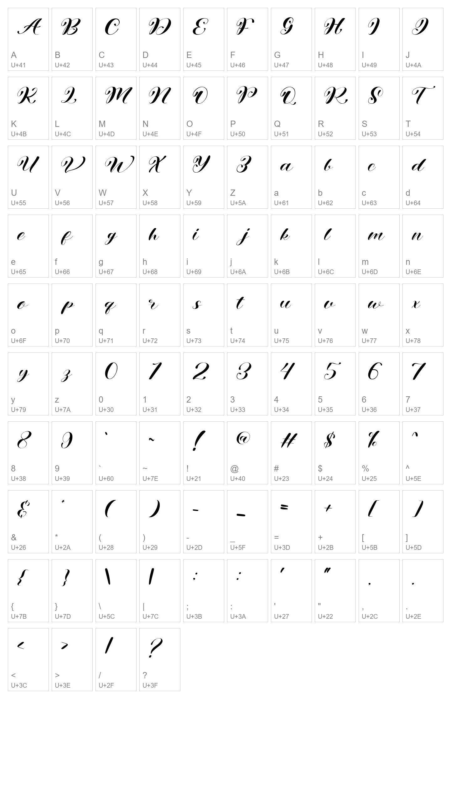 Character Map Image
