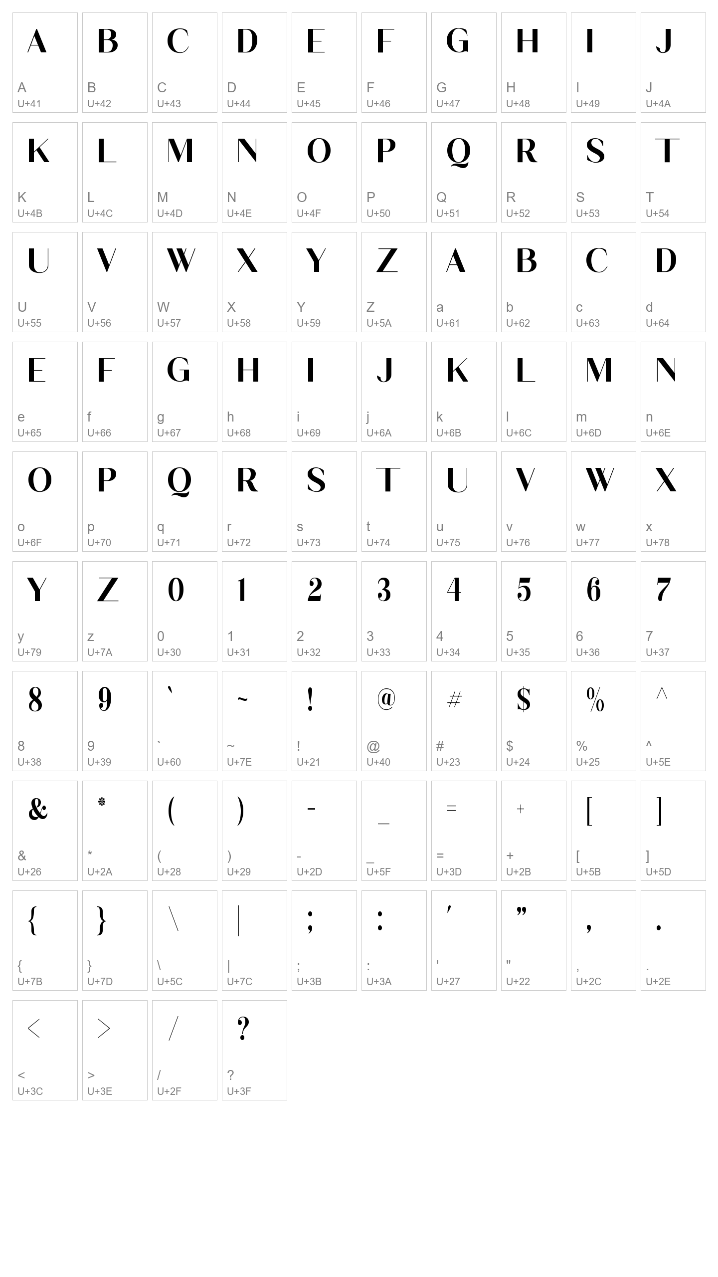 Character Map Image