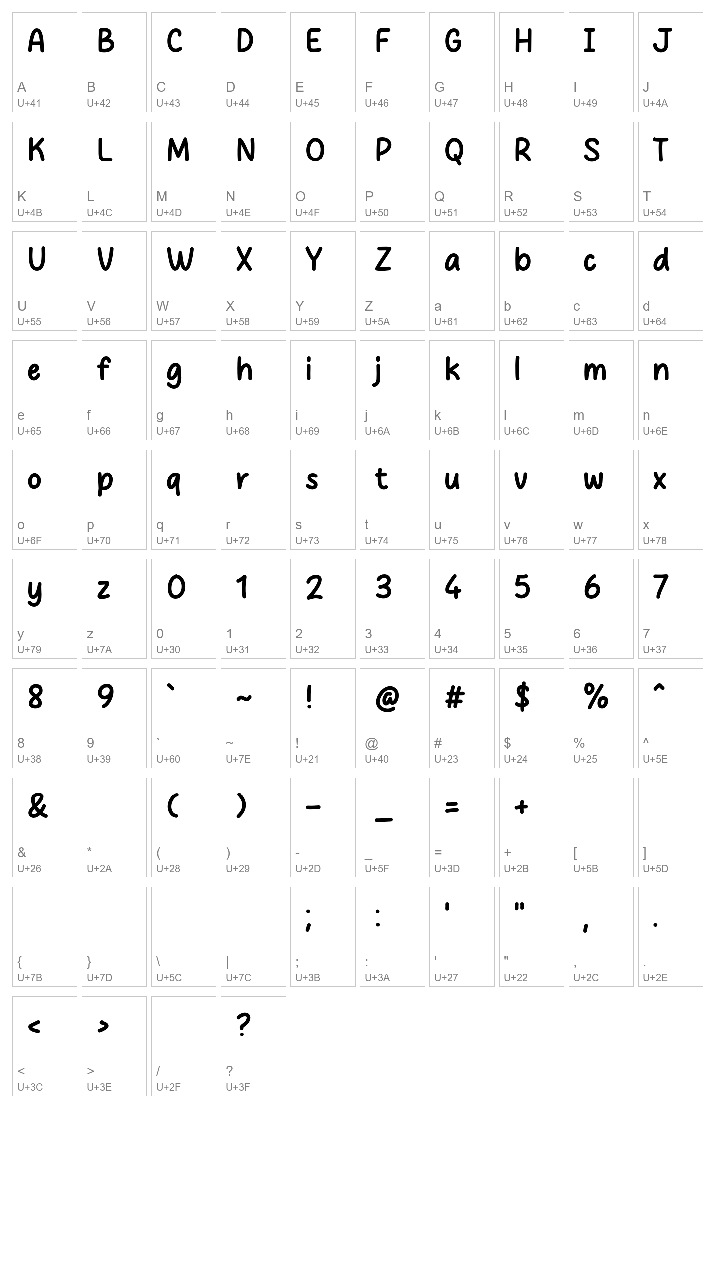 Character Map Image