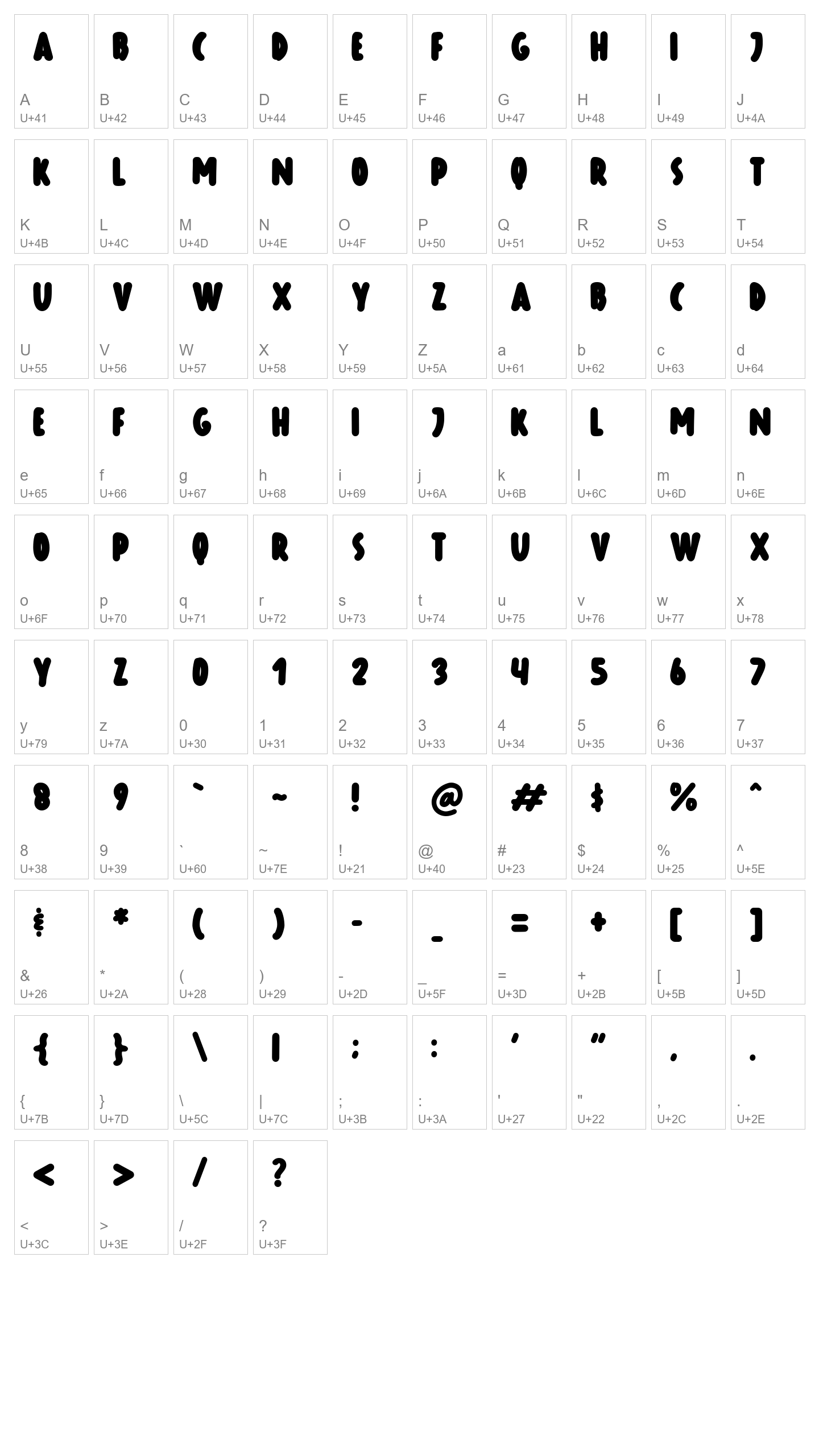 Character Map Image