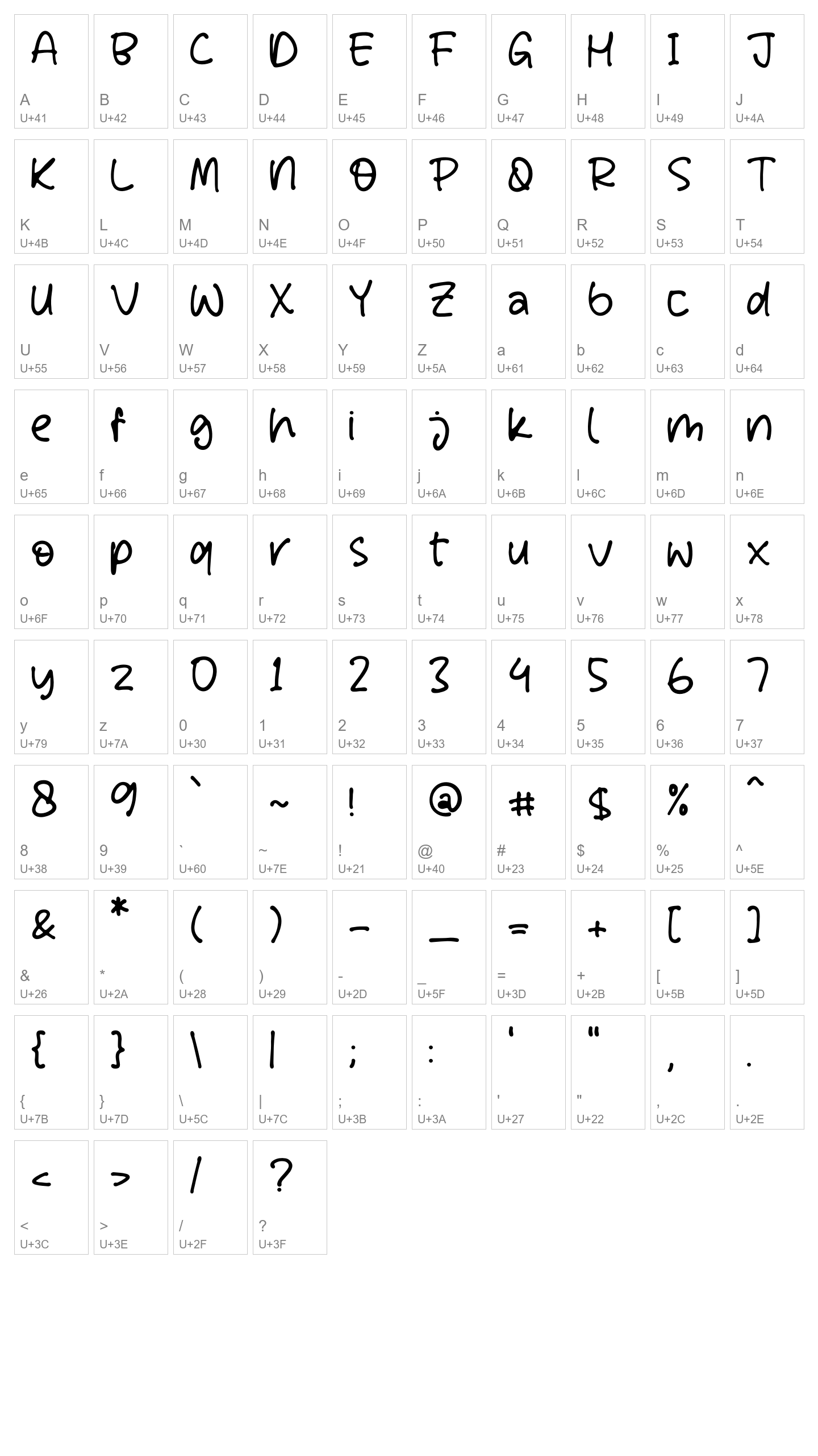 Character Map Image