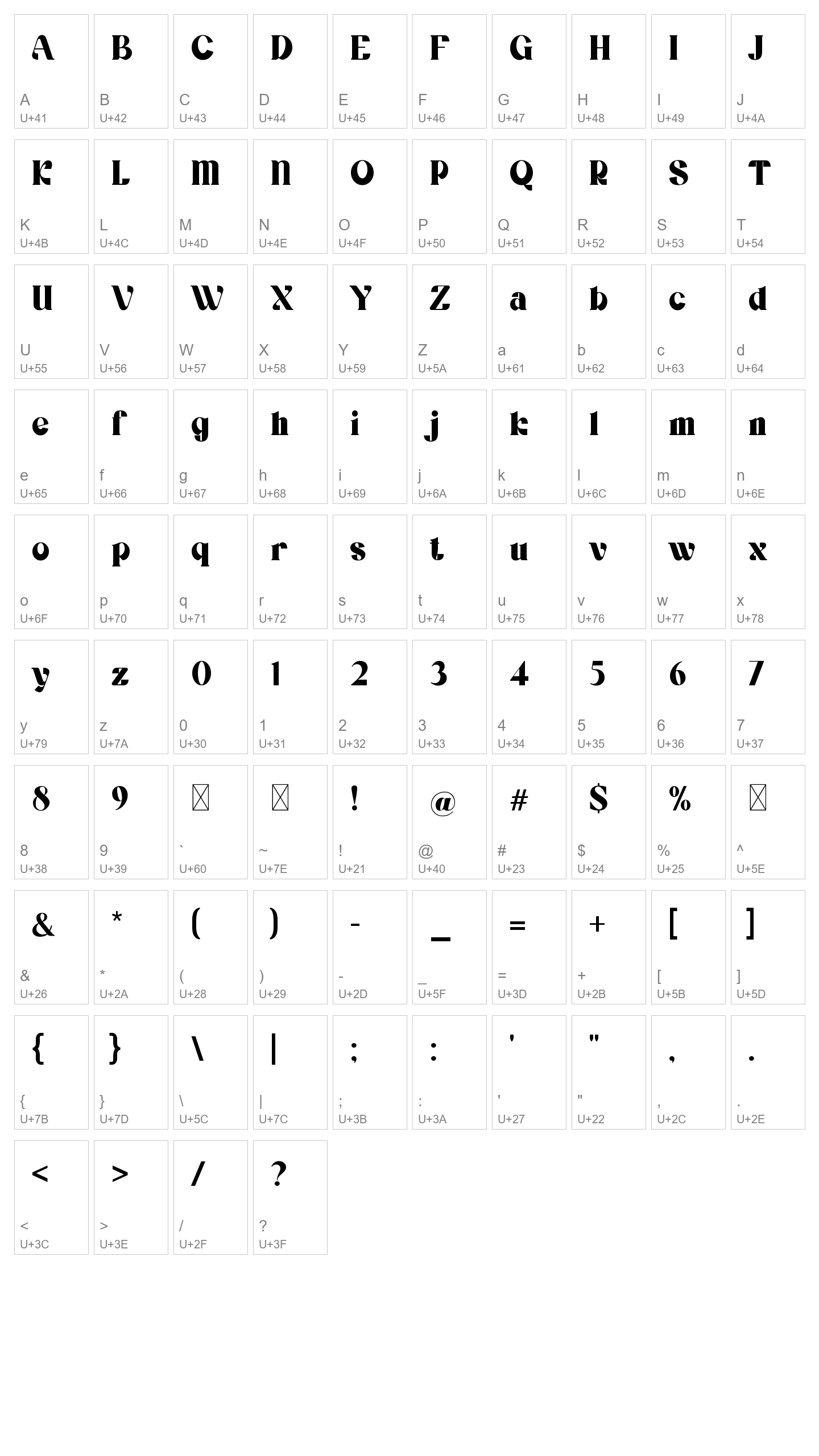 Character Map Image