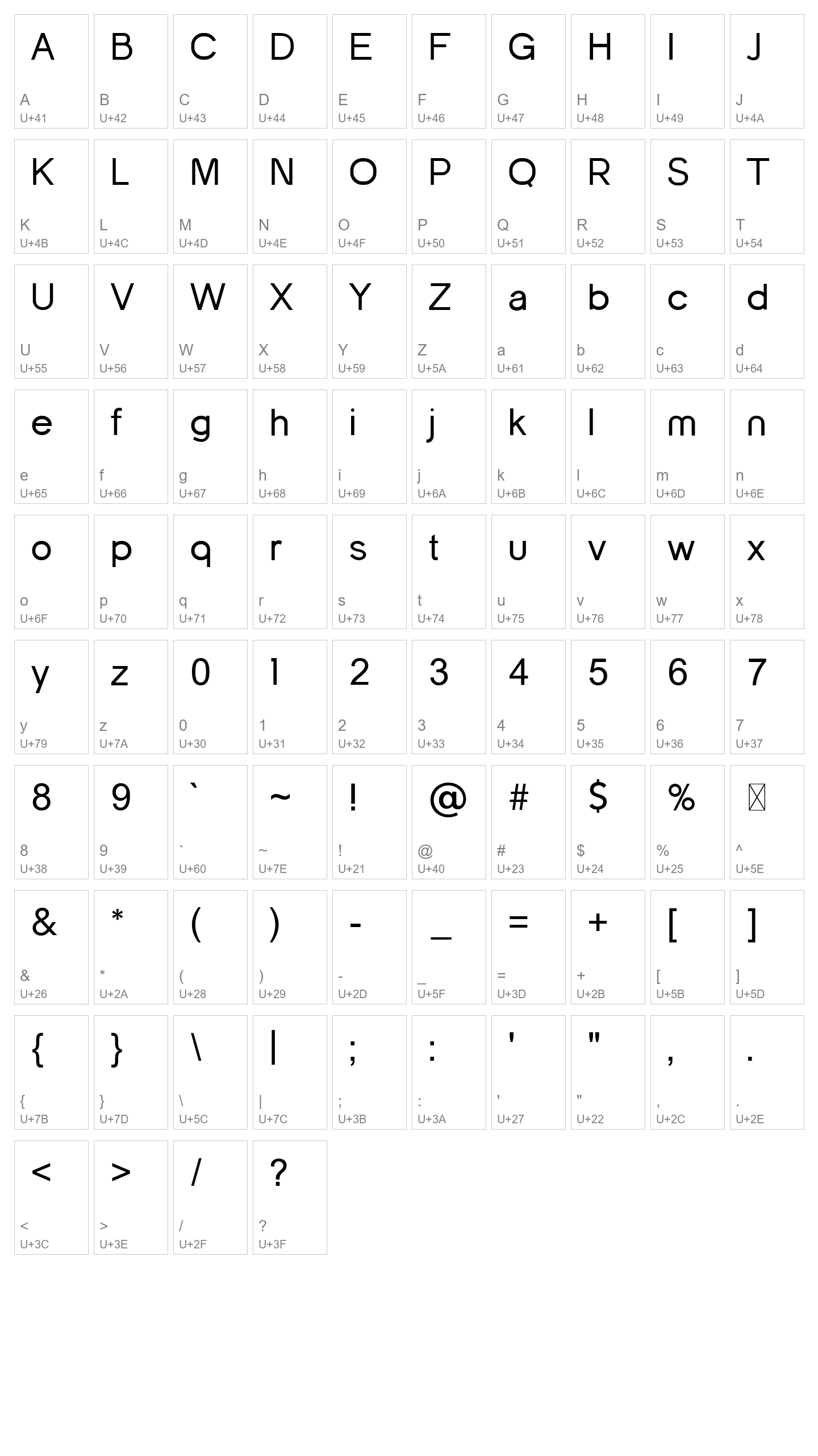 Character Map Image