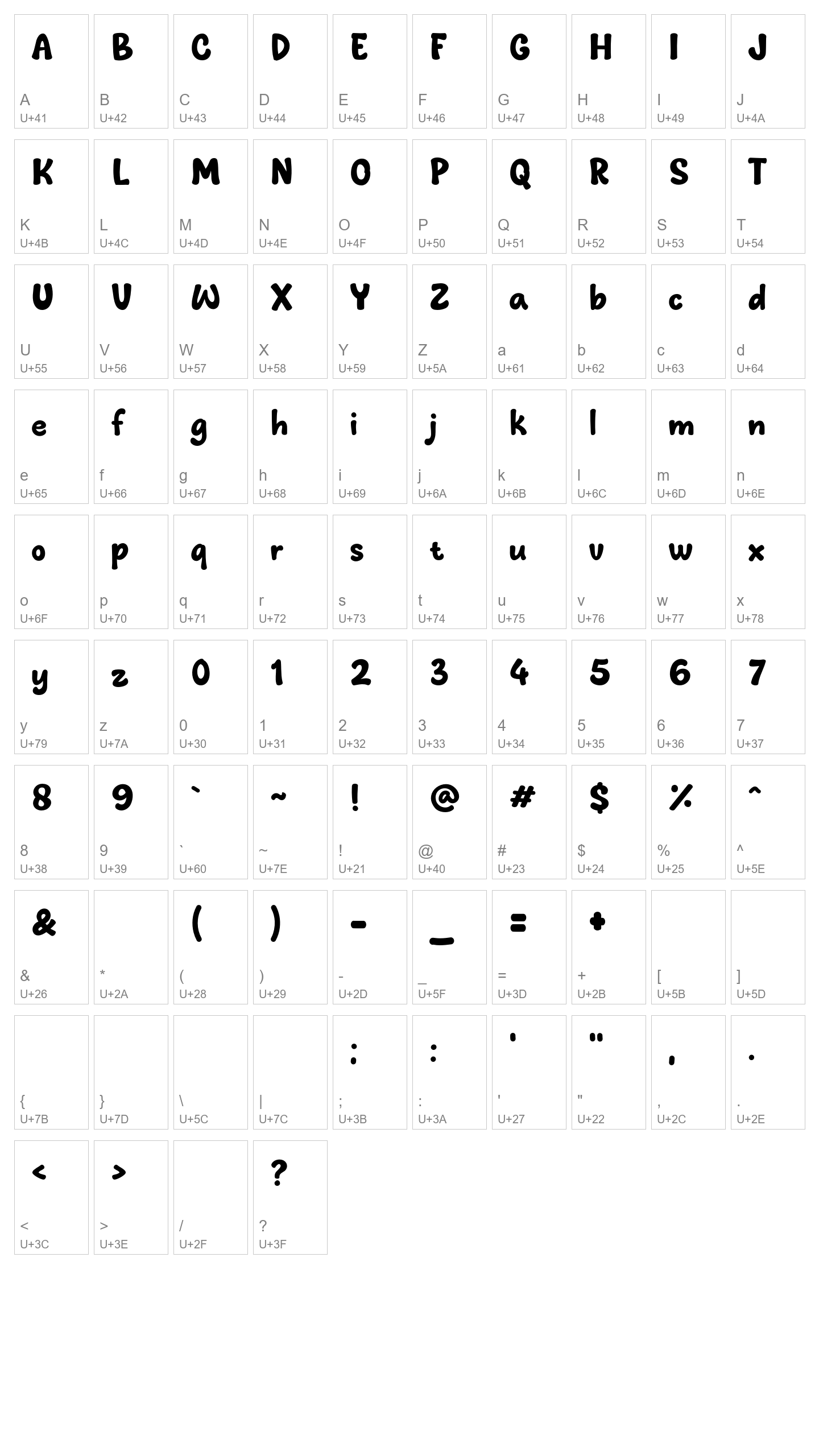Character Map Image