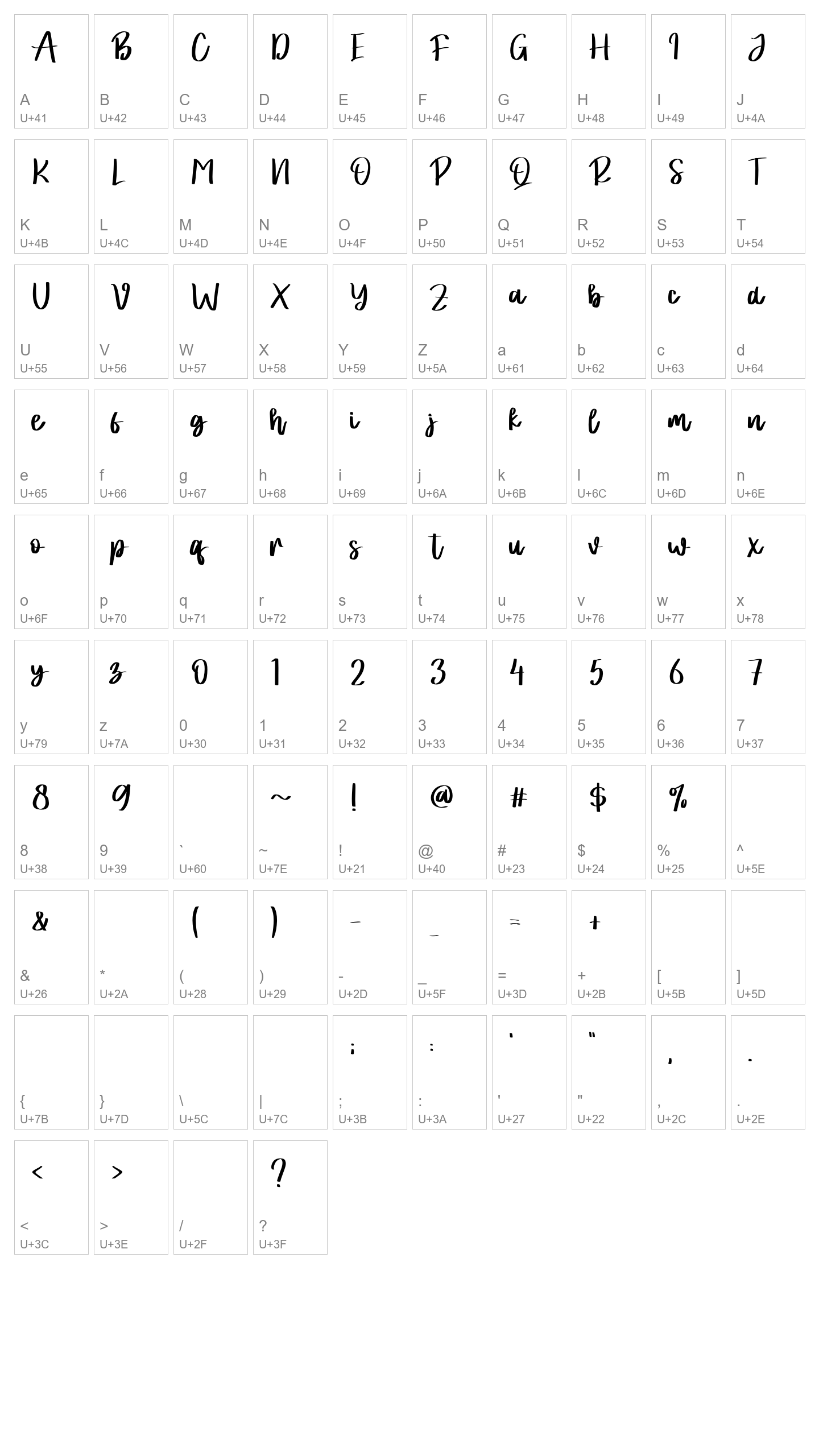 Character Map Image