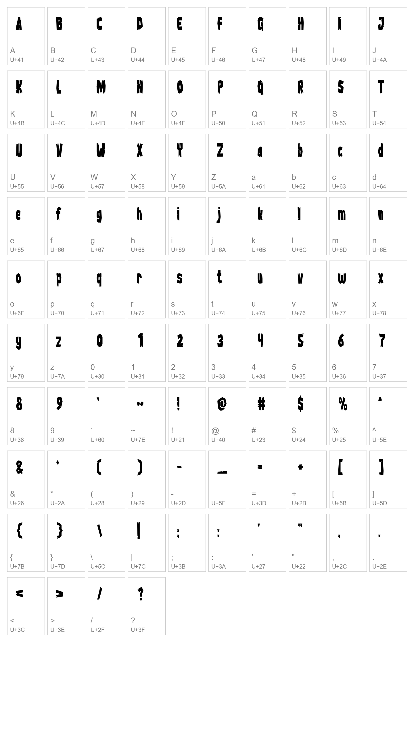 Character Map Image