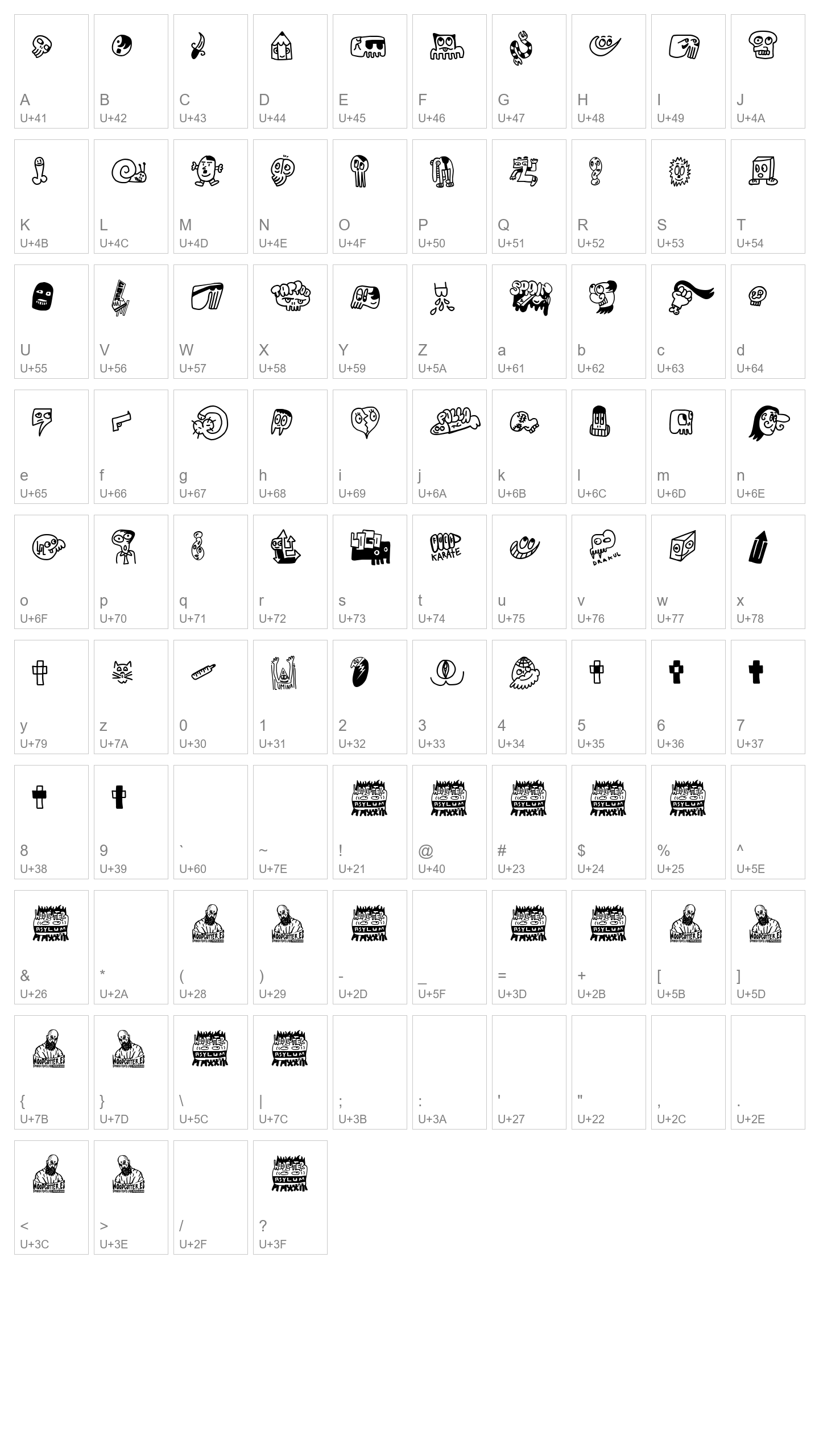 Character Map Image