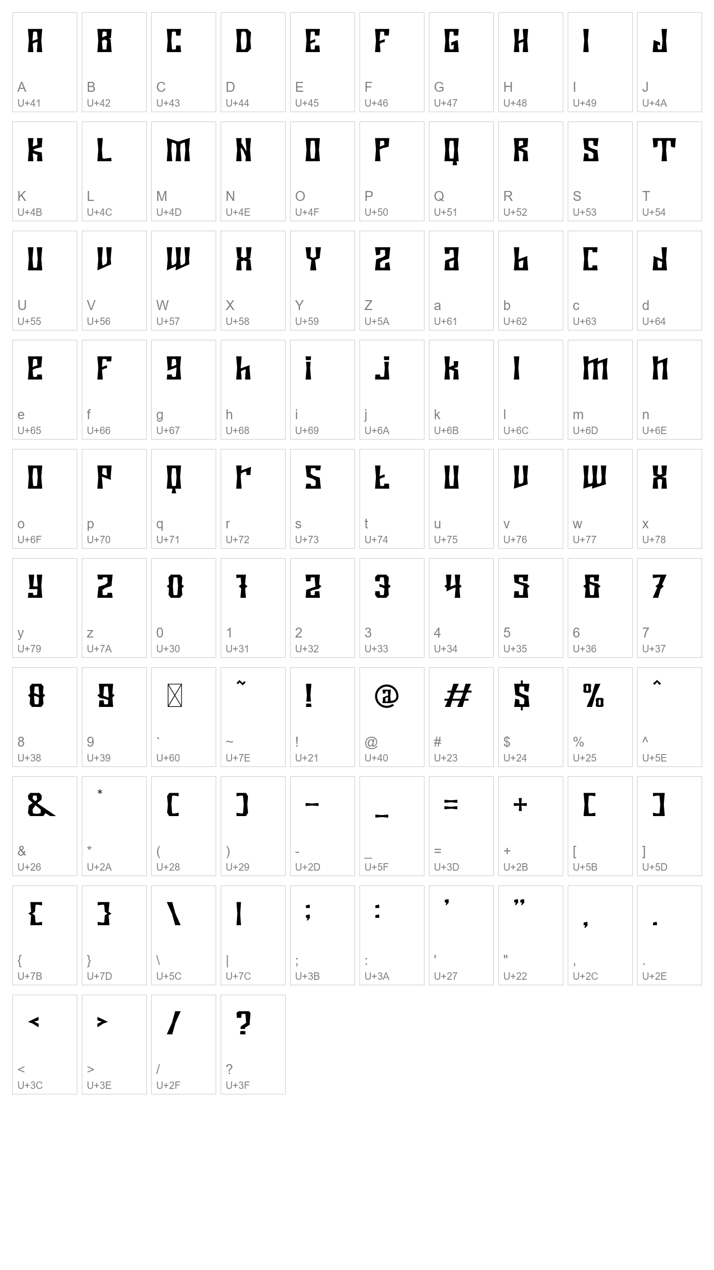Character Map Image