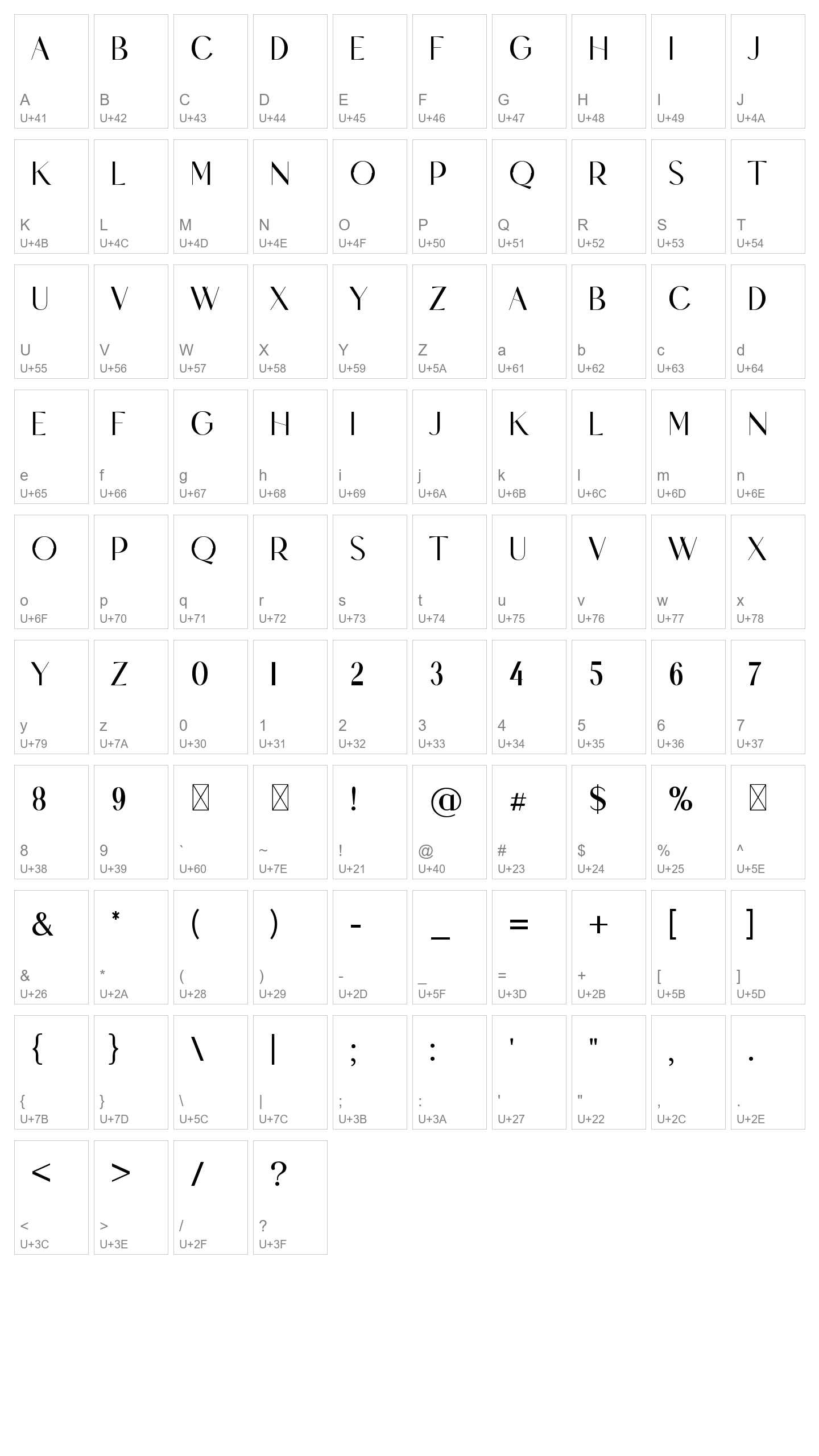 Character Map Image