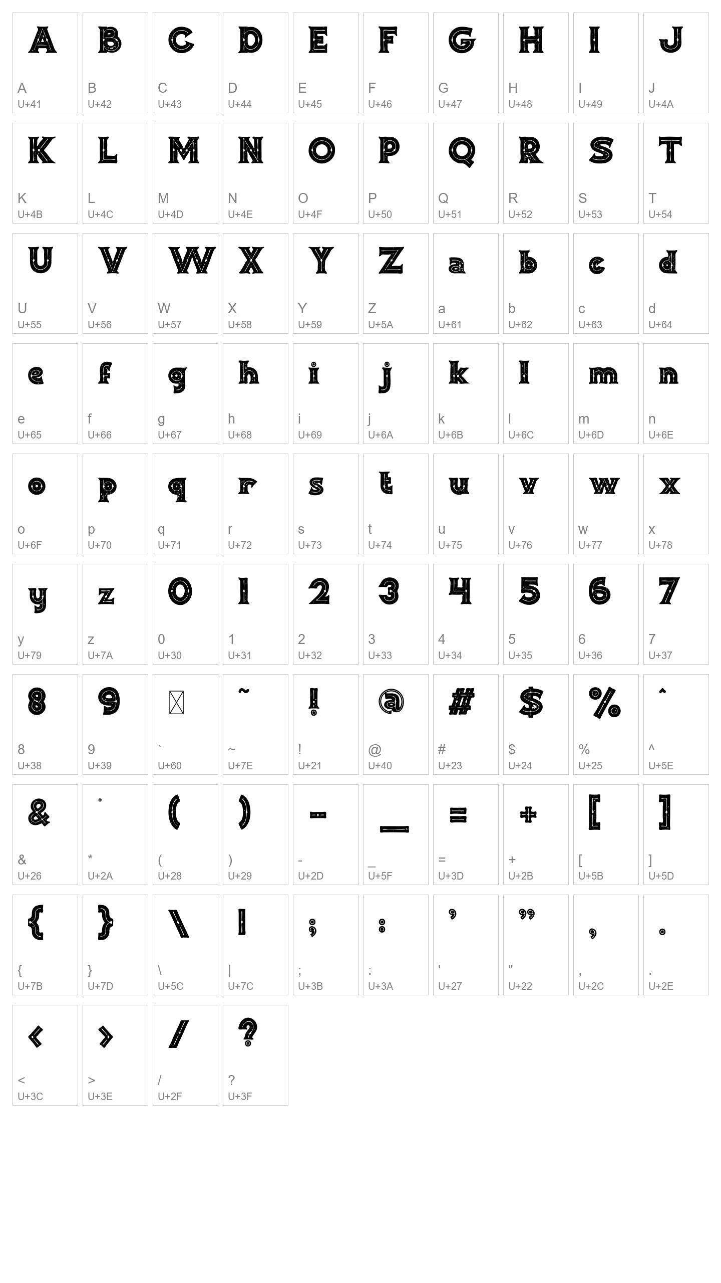 Character Map Image