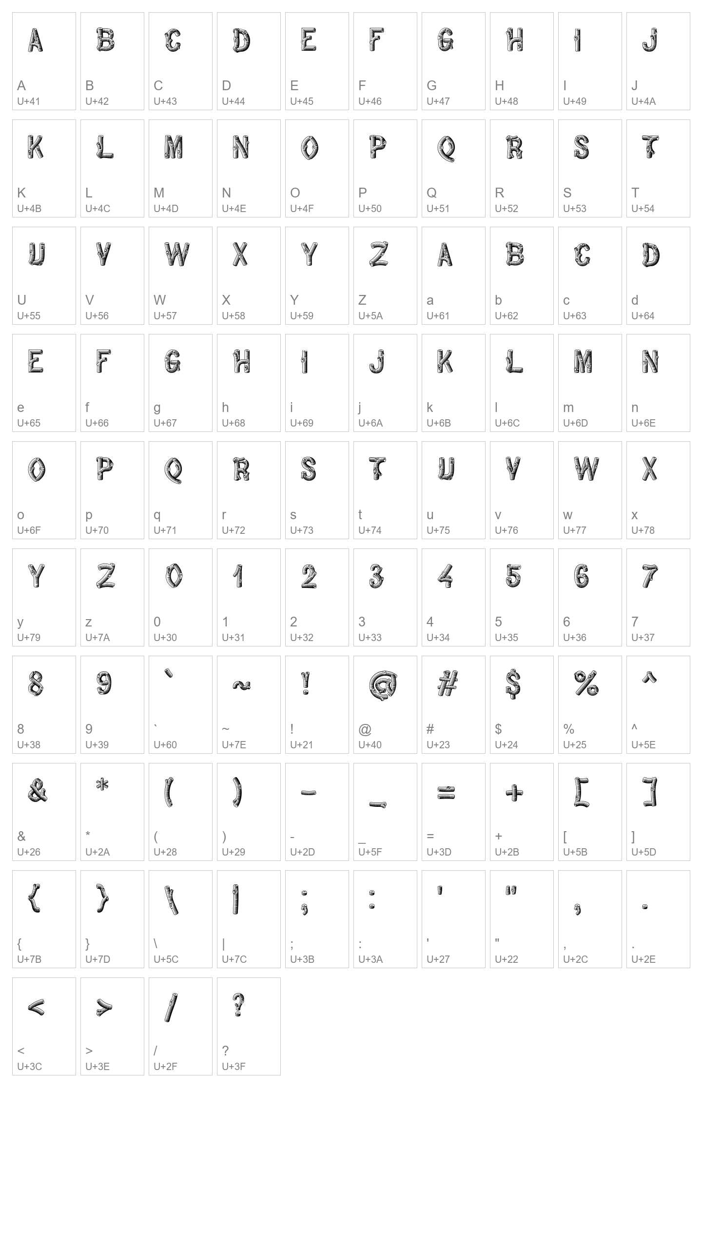 Character Map Image