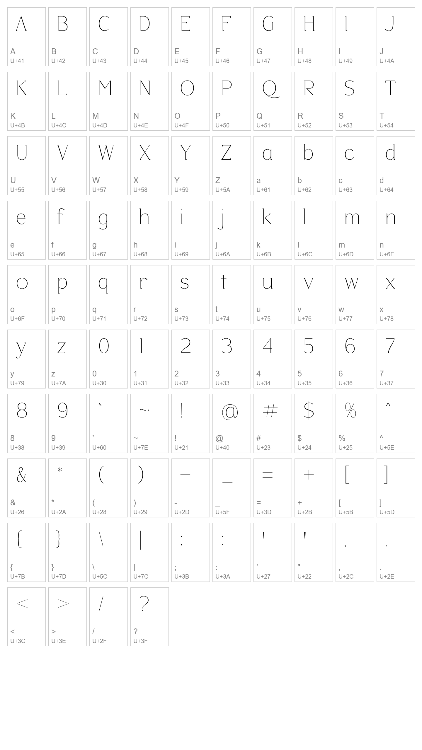 Character Map Image