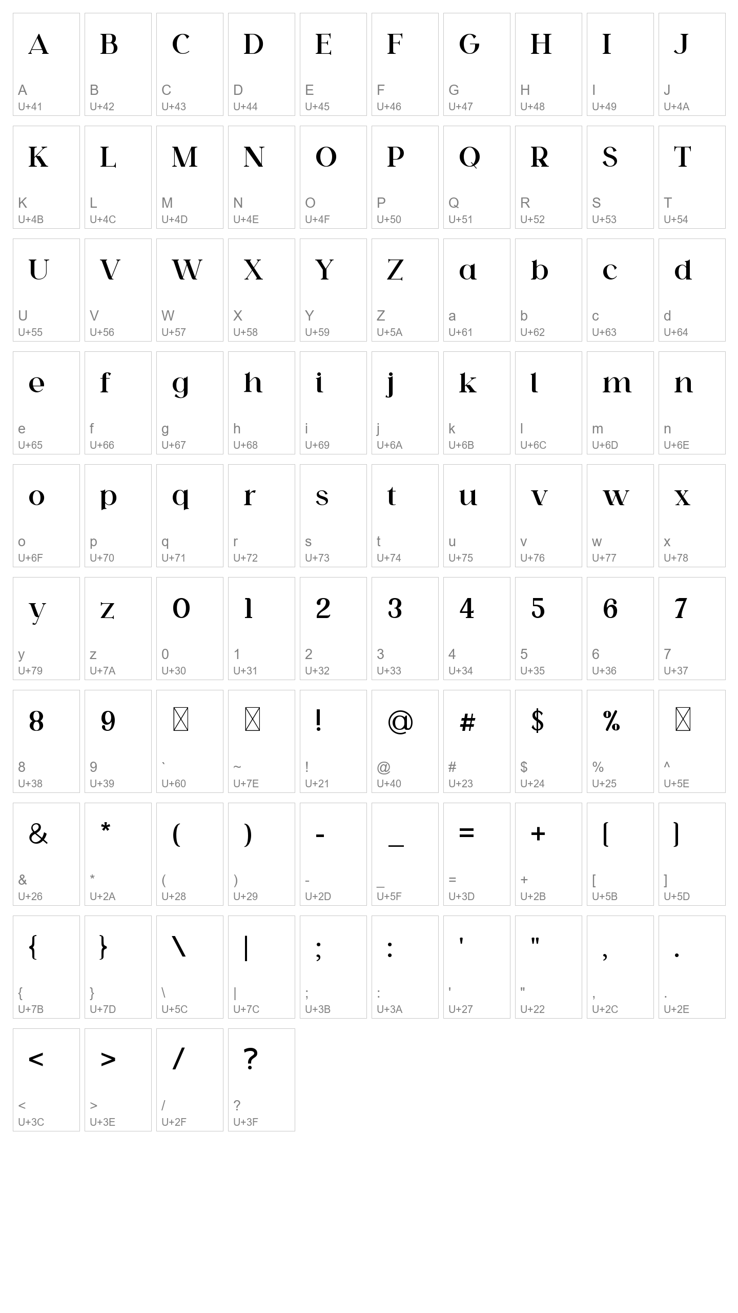 Character Map Image
