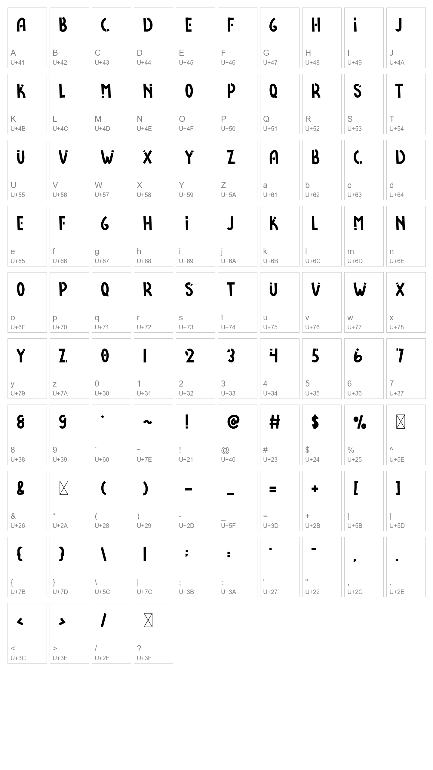 Character Map Image
