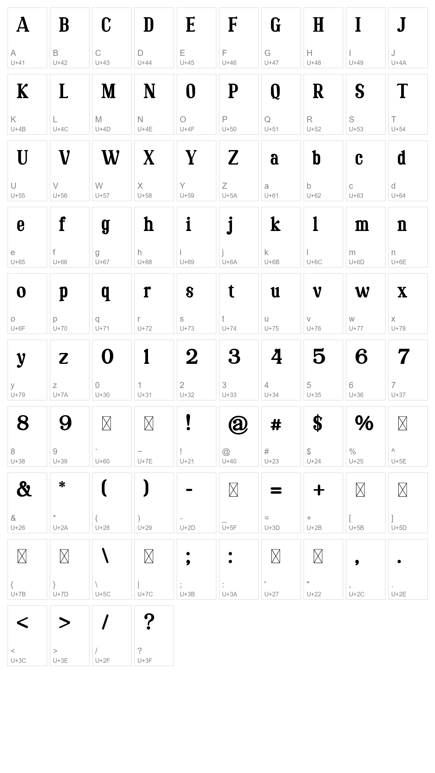 Character Map Image