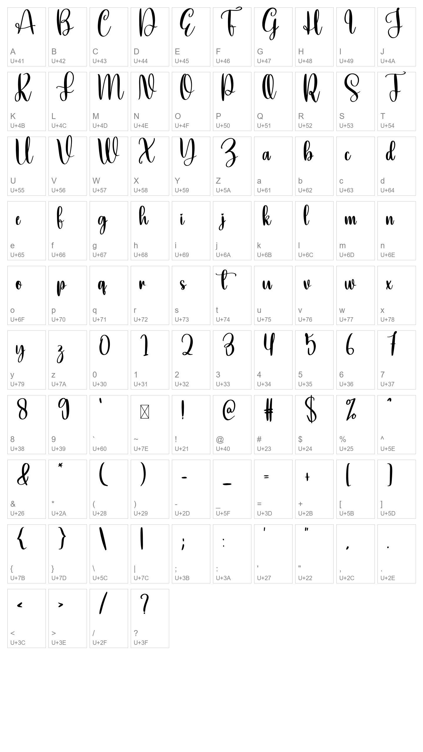 Character Map Image