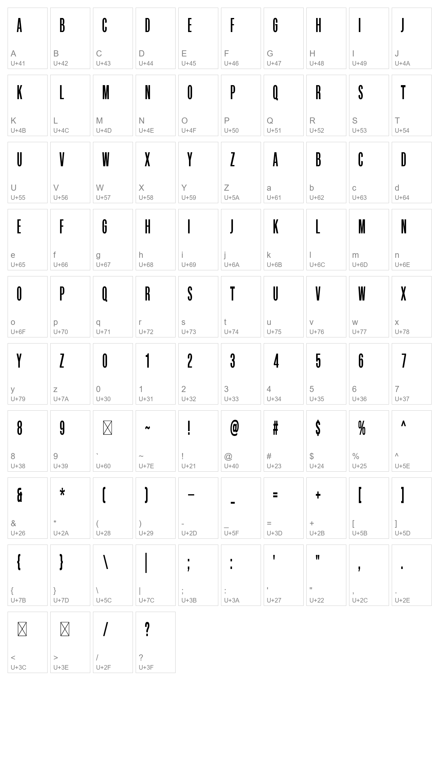 Character Map Image