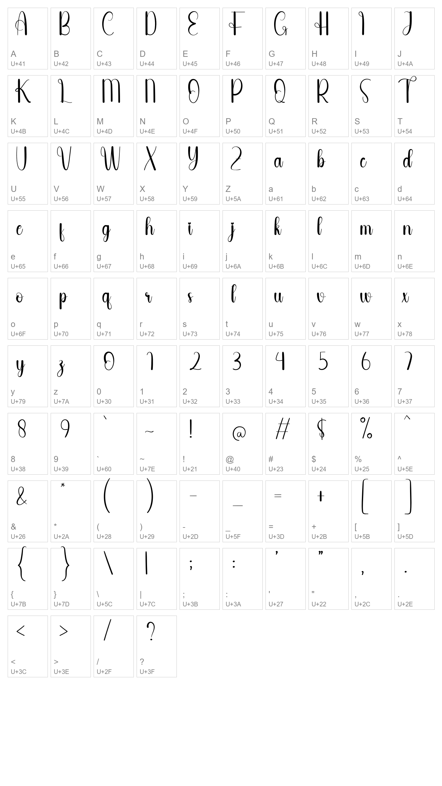 Character Map Image