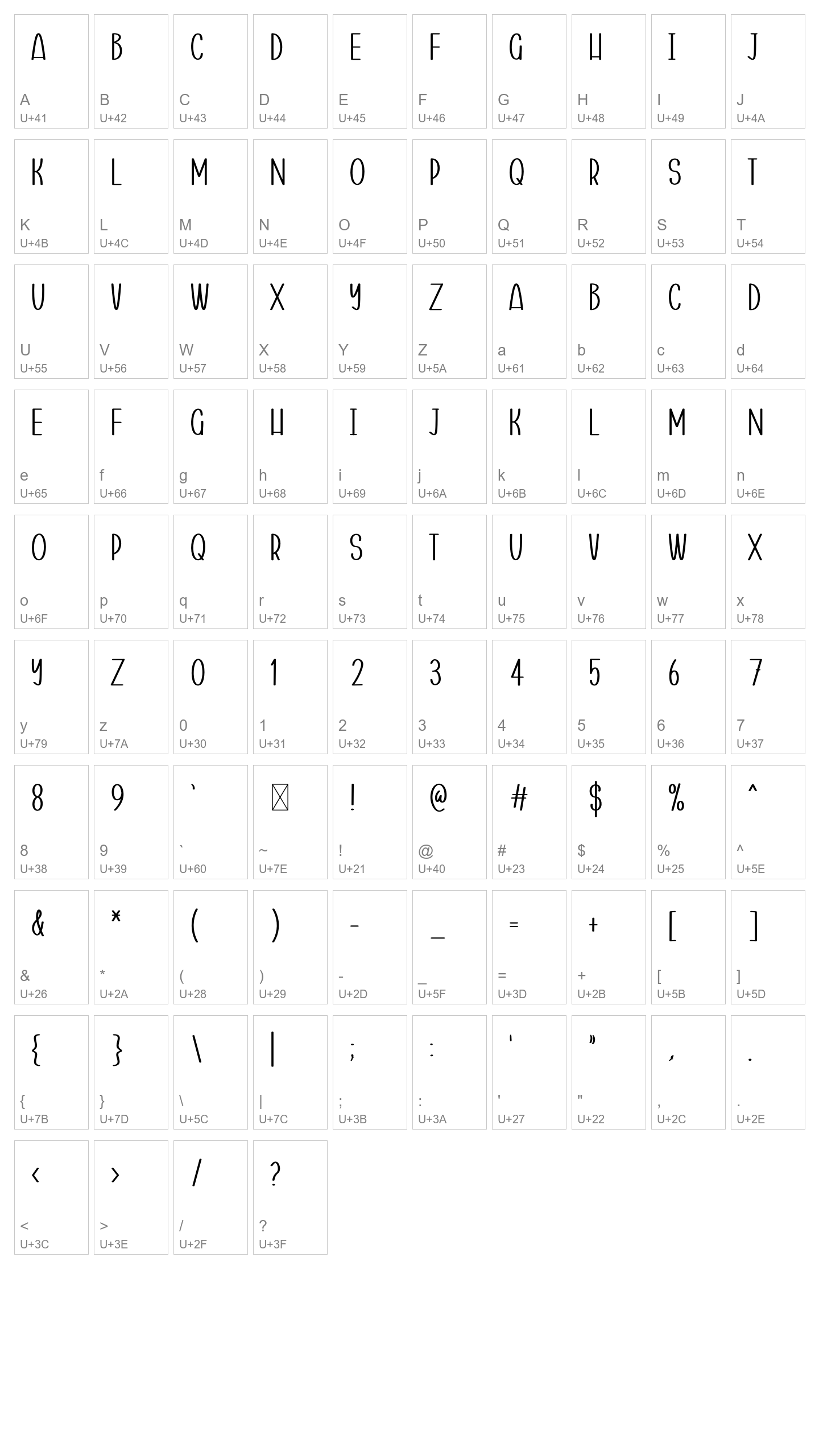 Character Map Image