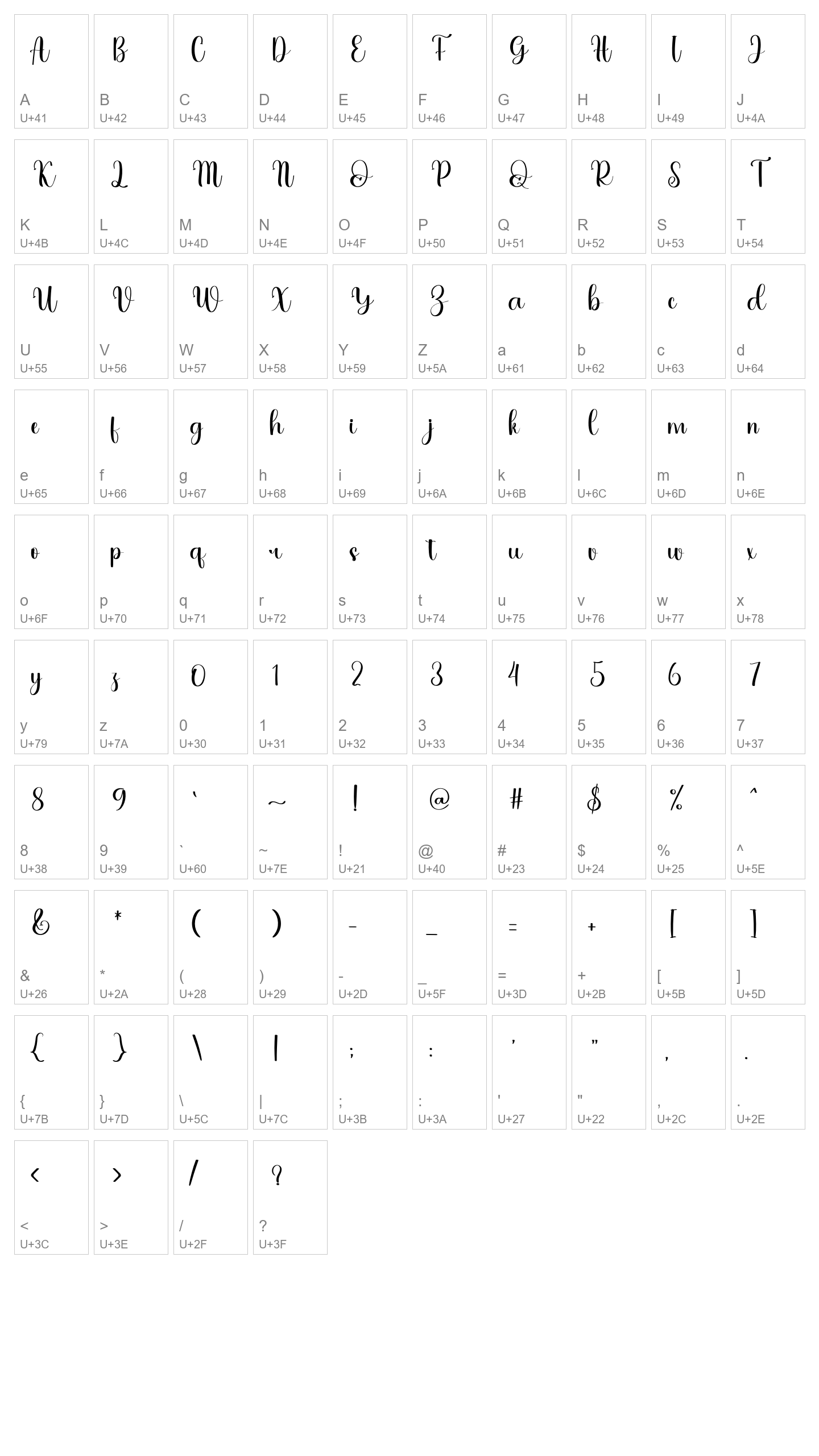 Character Map Image