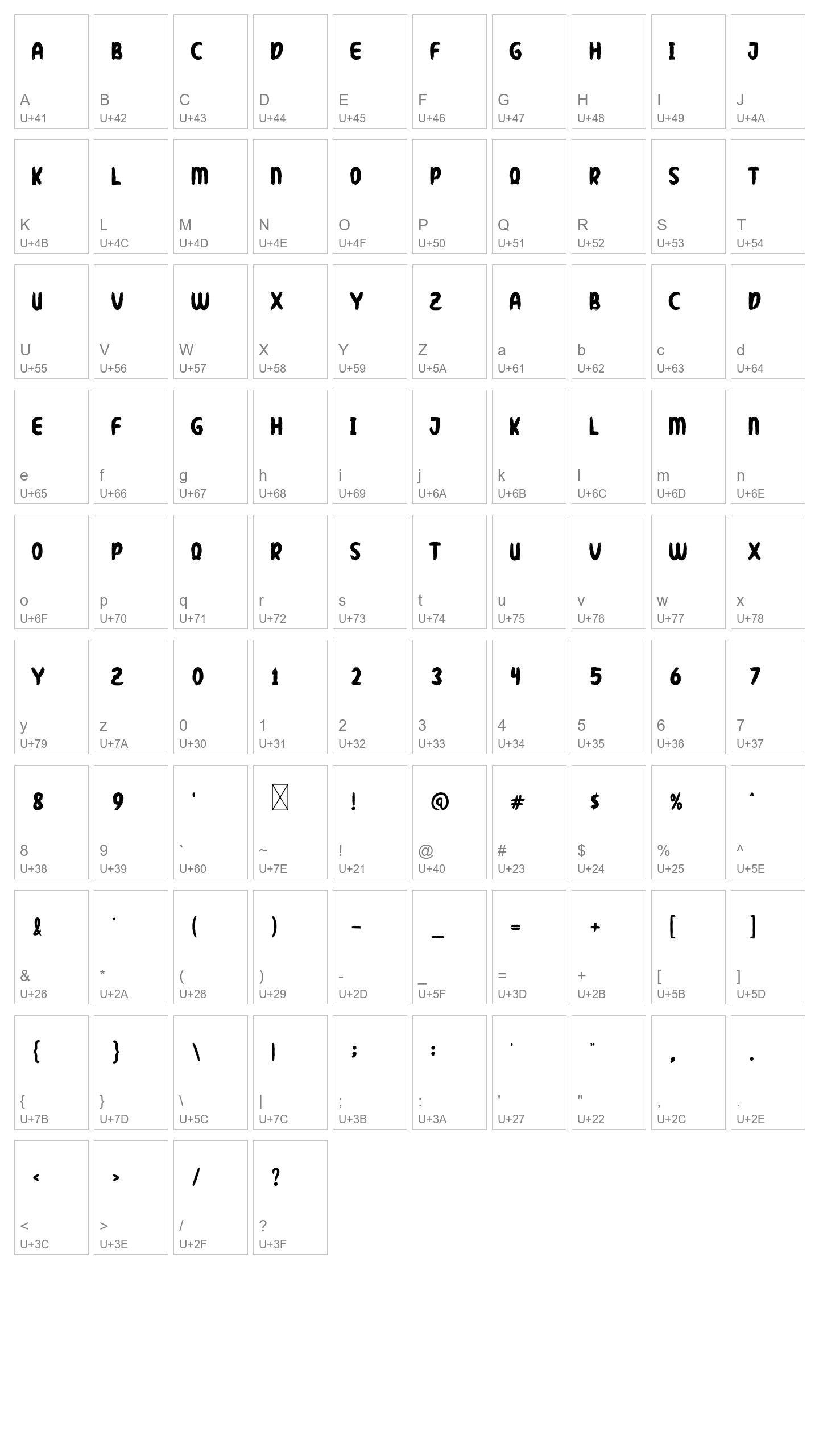 Character Map Image