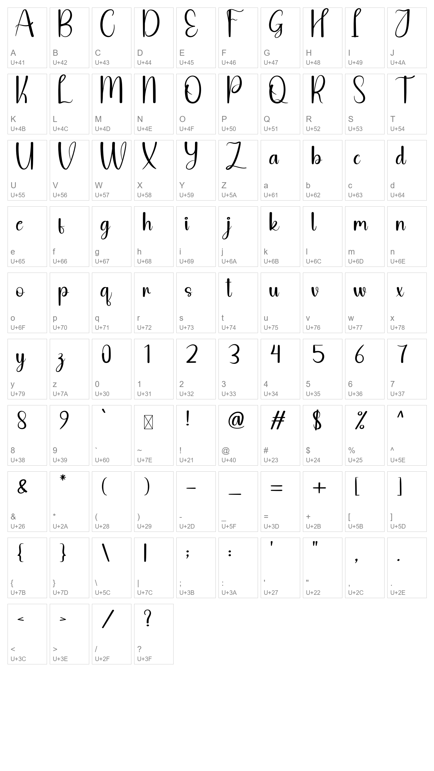 Character Map Image