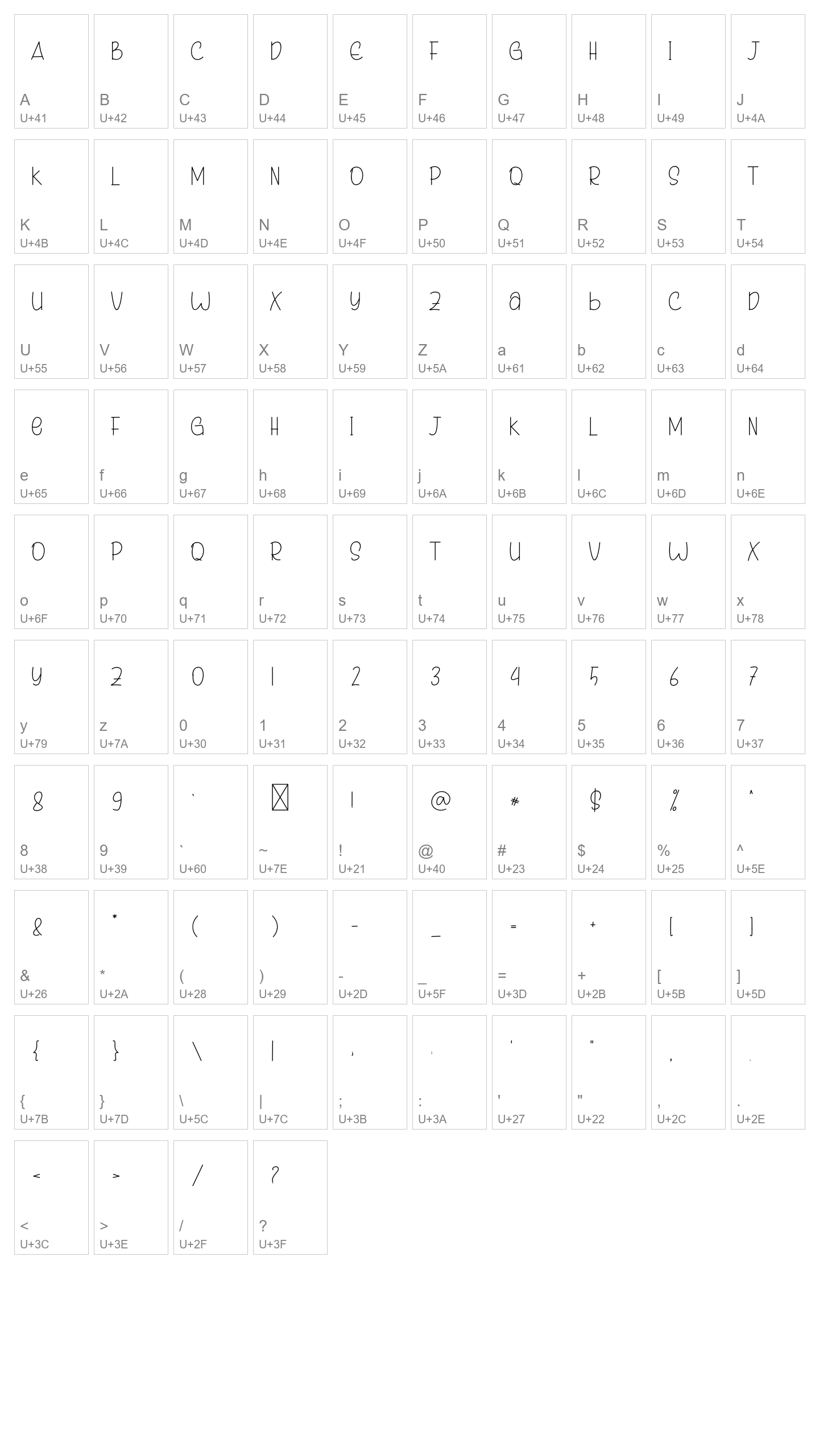 Character Map Image
