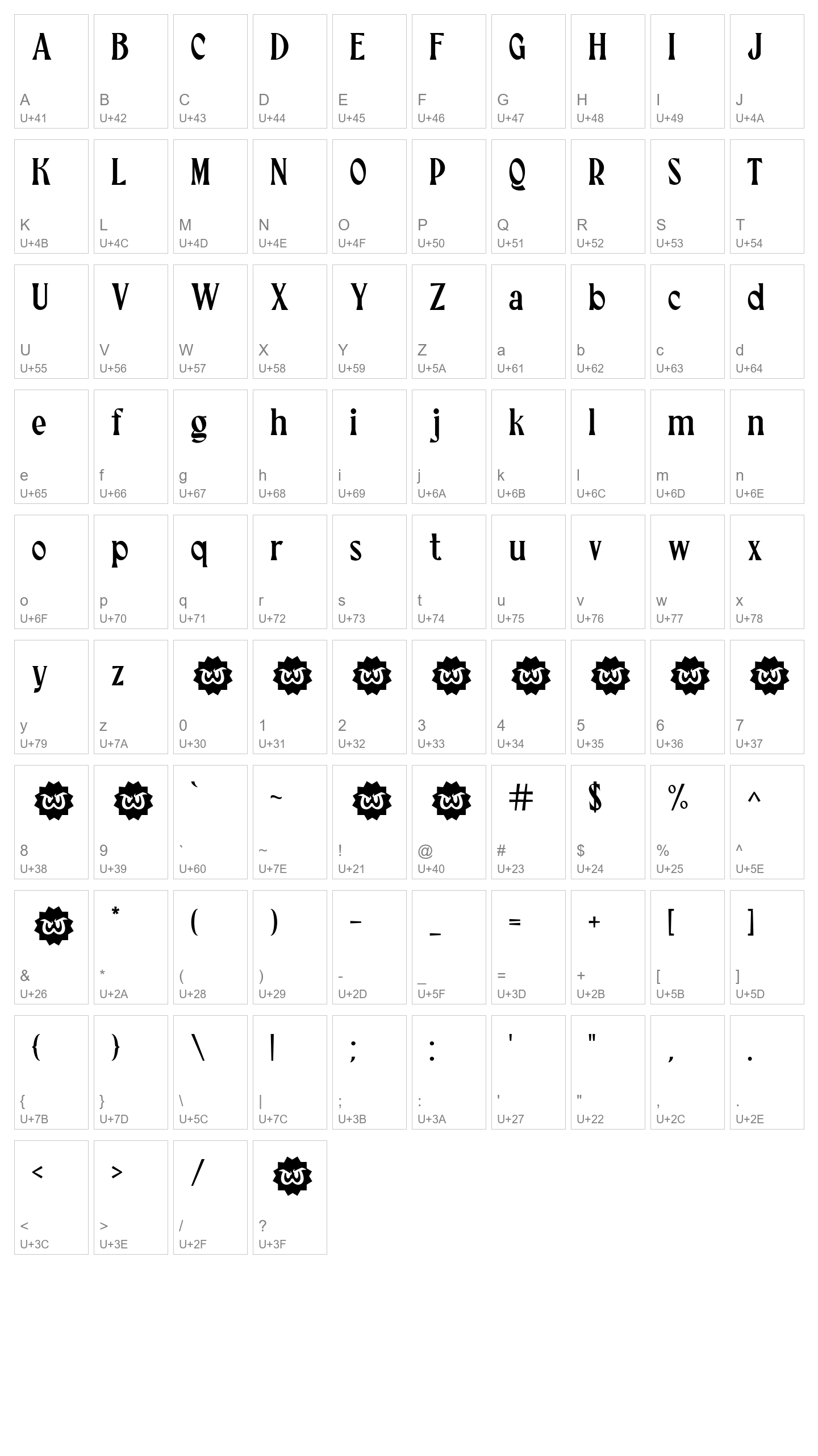 Character Map Image