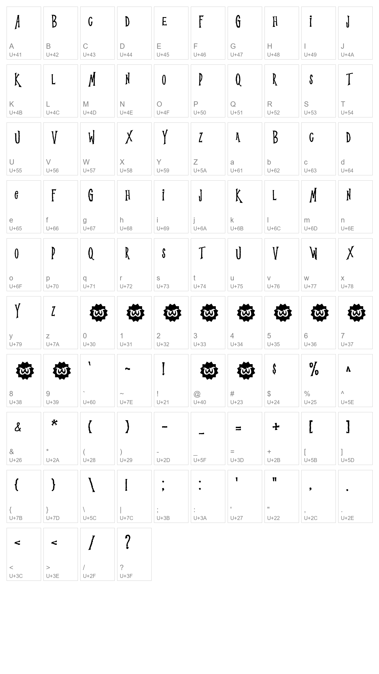 Character Map Image
