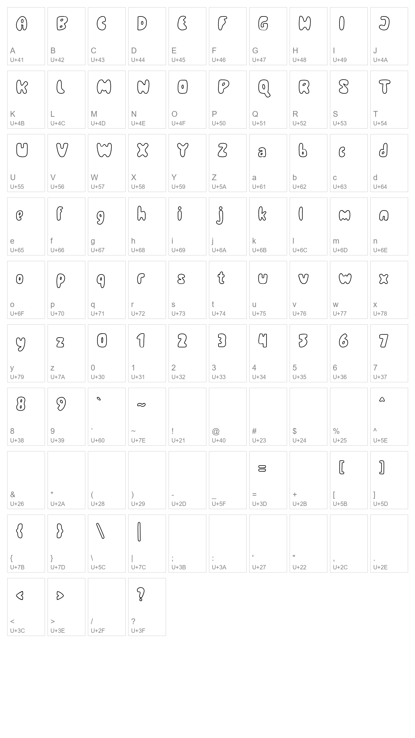 Character Map Image