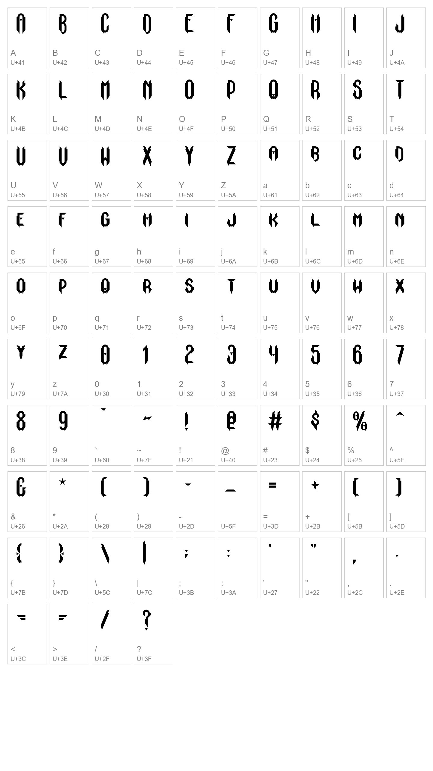 Character Map Image
