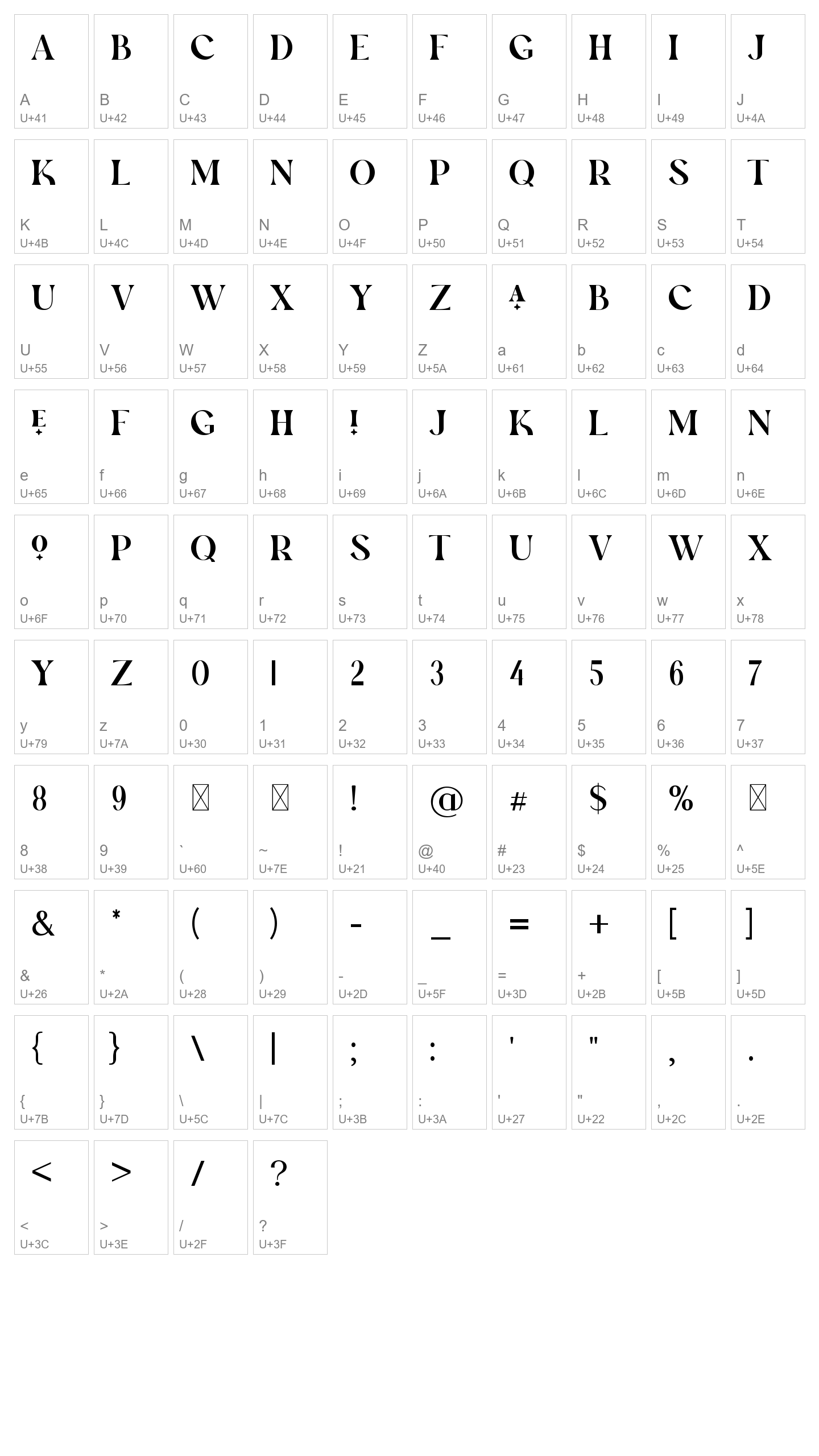 Character Map Image