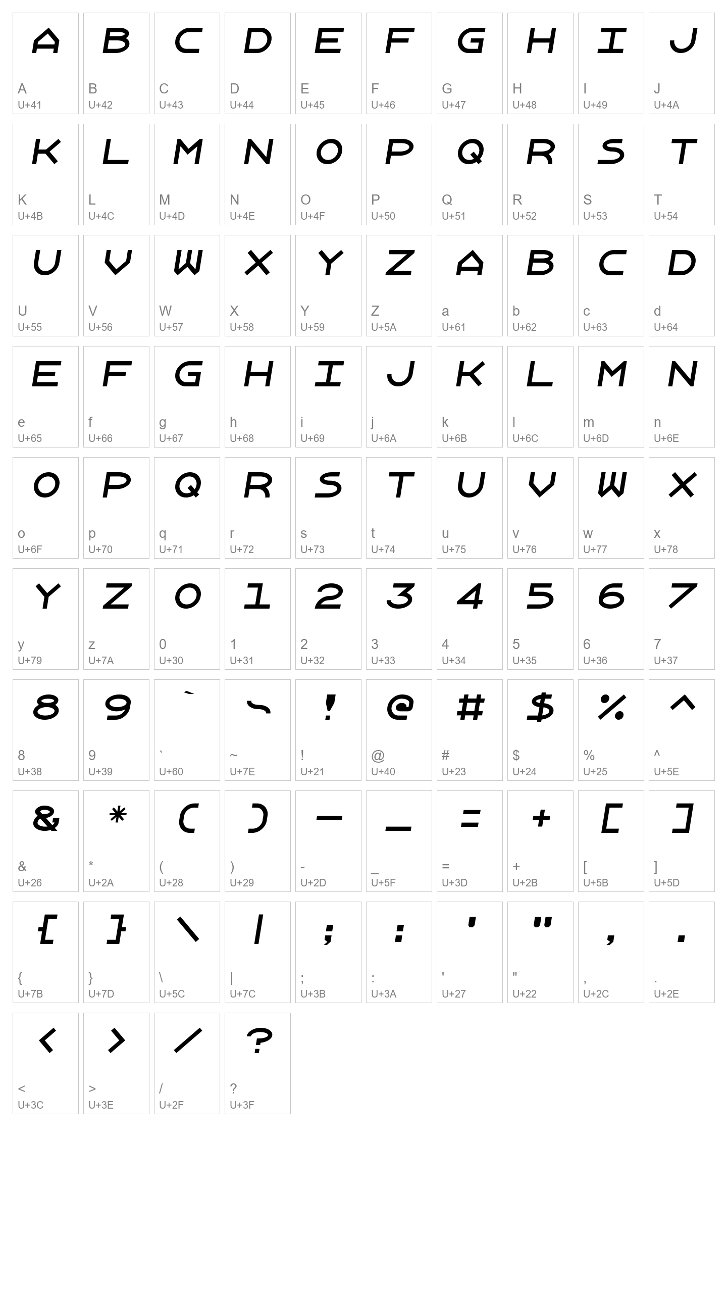 Character Map Image