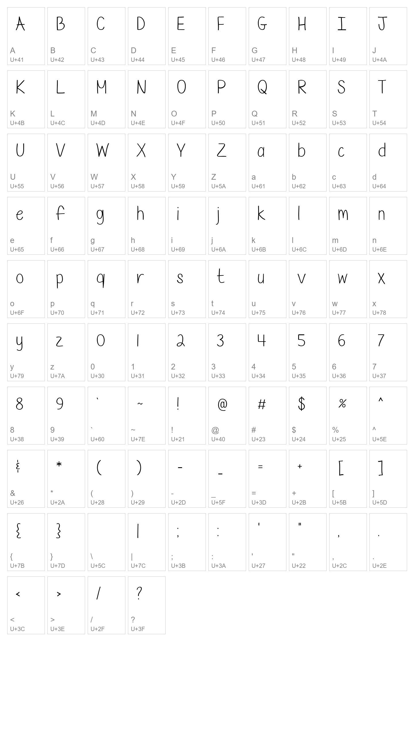 Character Map Image