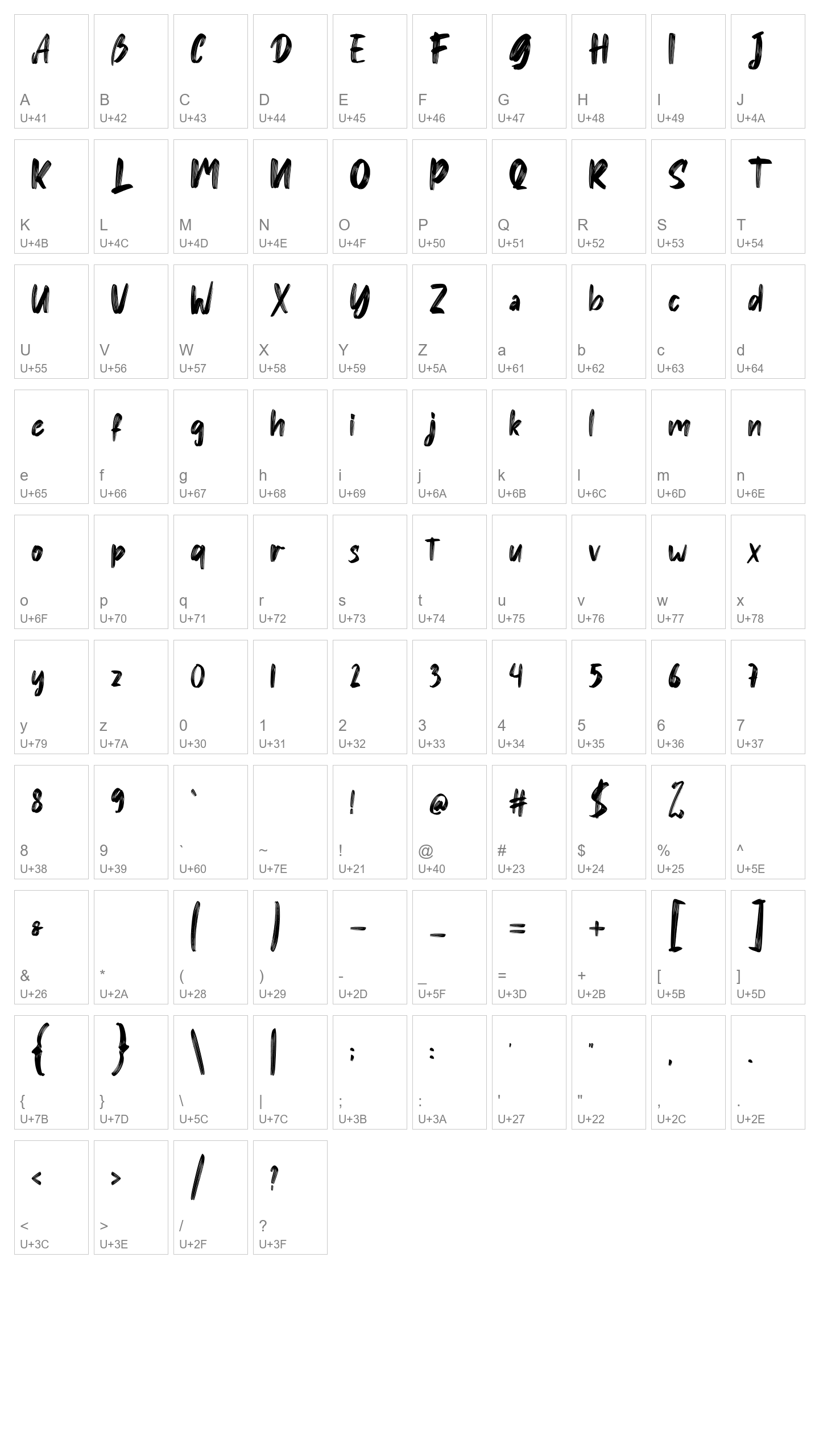Character Map Image