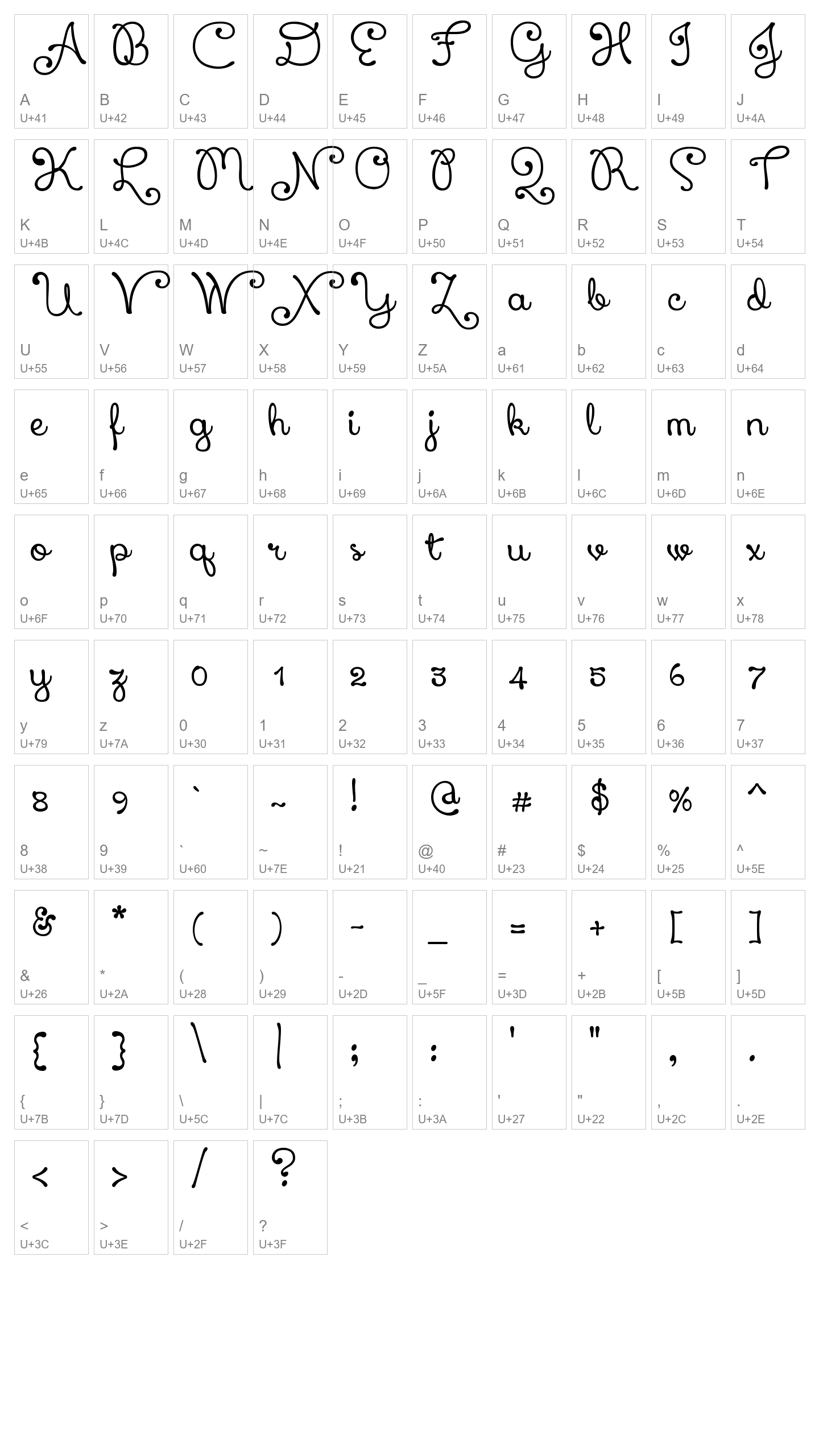 Character Map Image