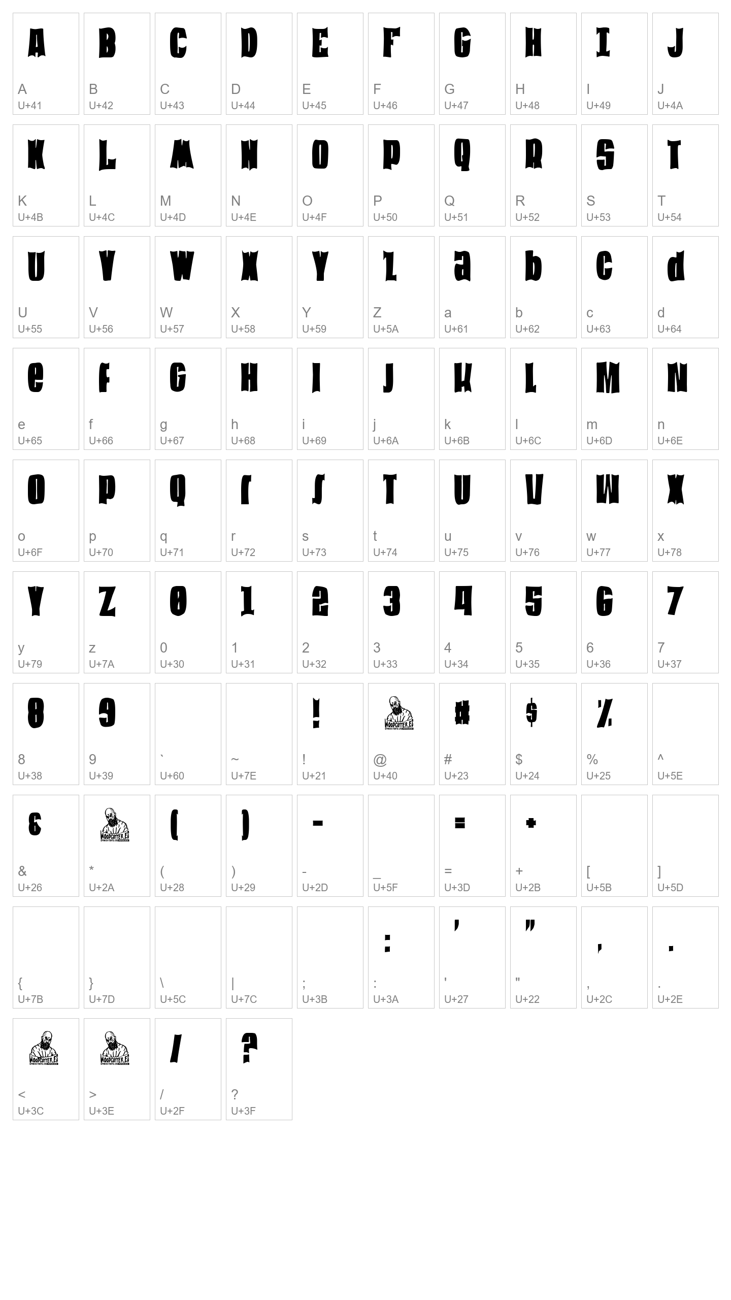 Character Map Image