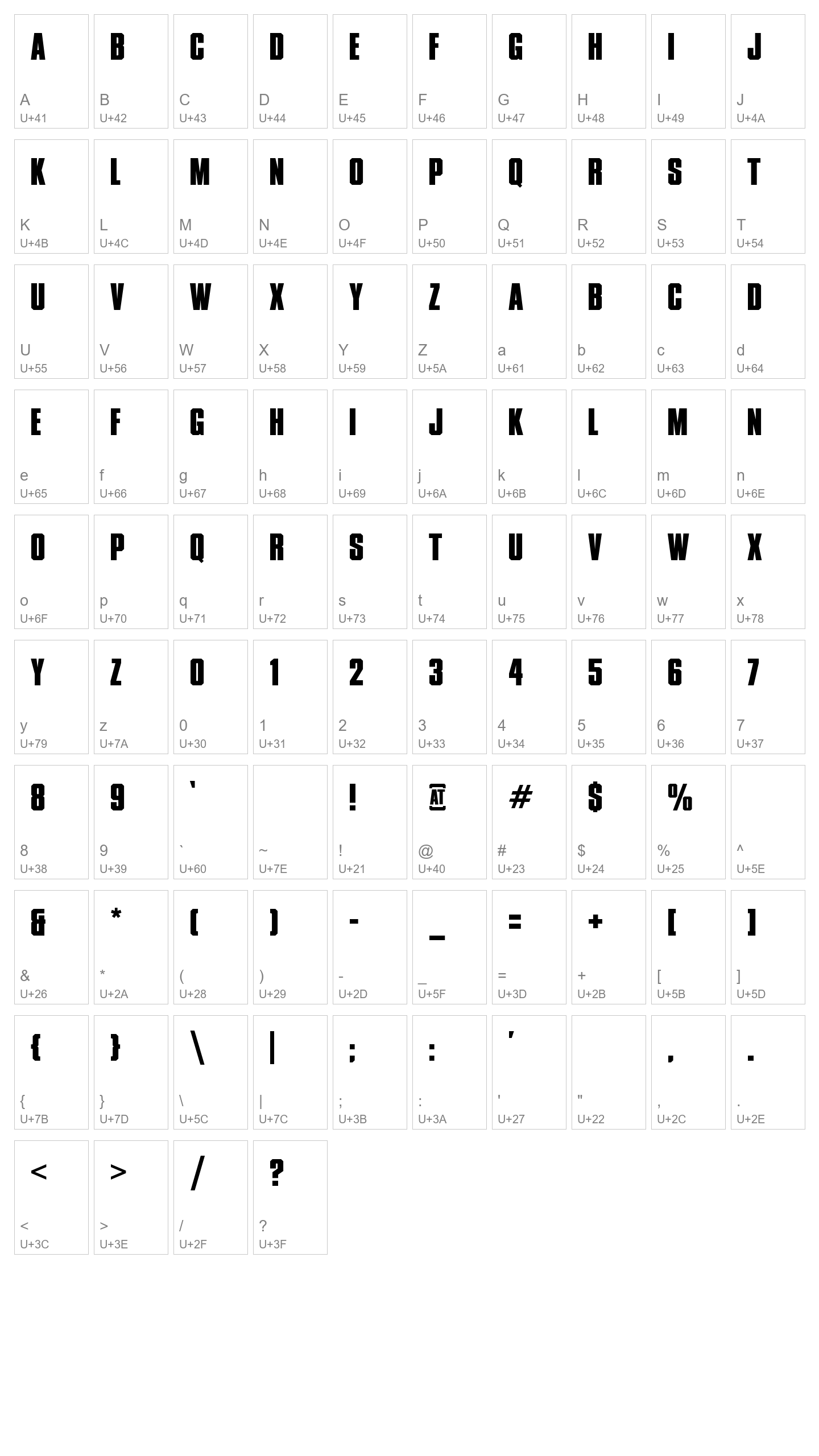Character Map Image