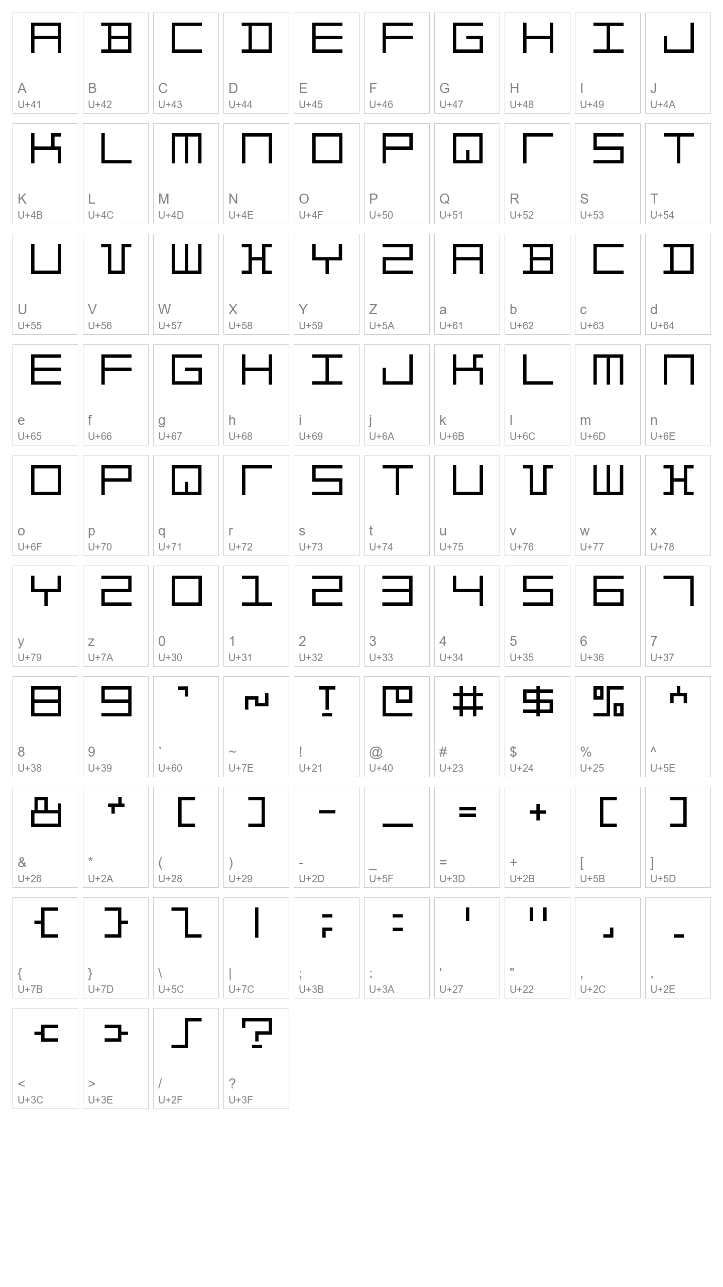 Character Map Image