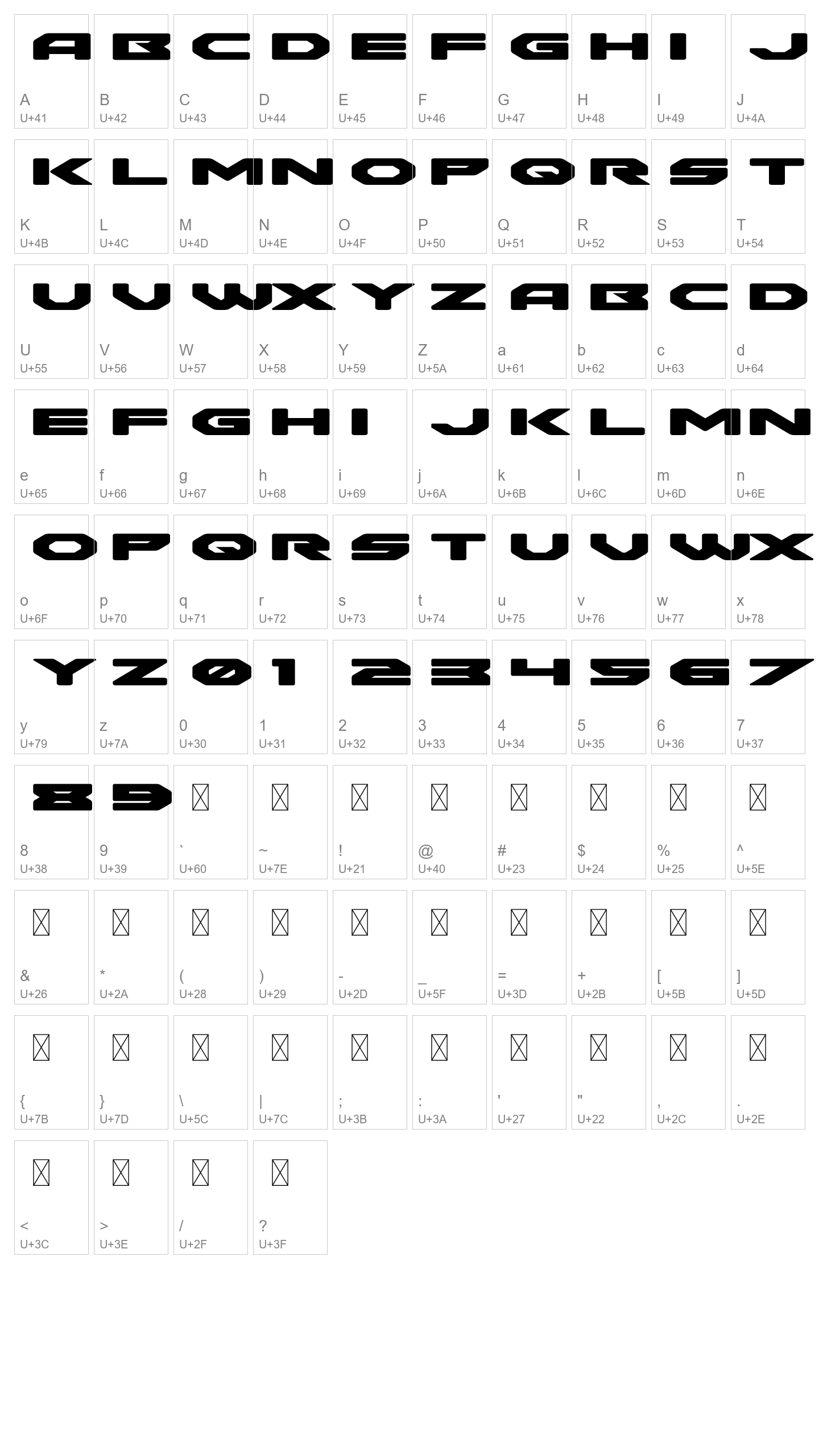 Character Map Image
